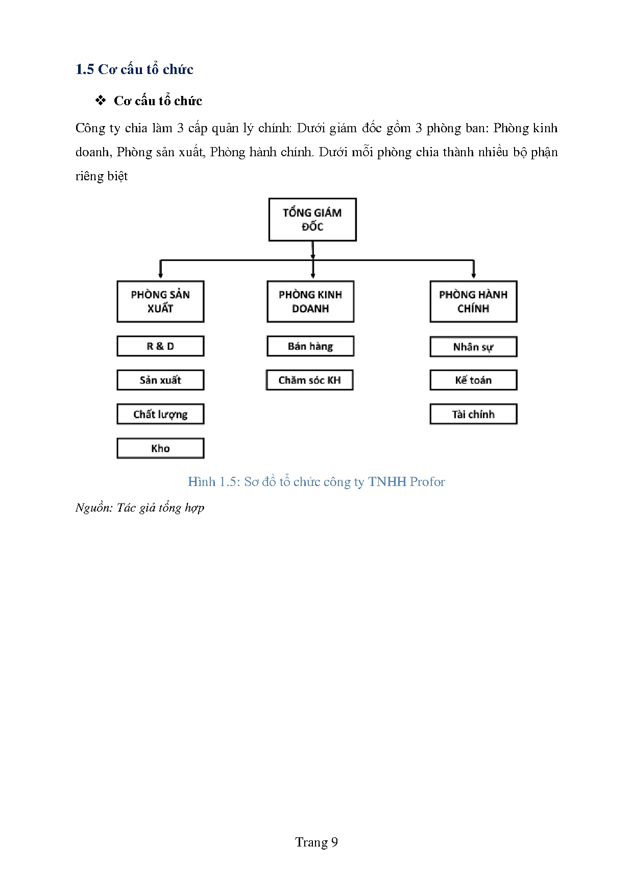 Ảnh một số trang tài liệu