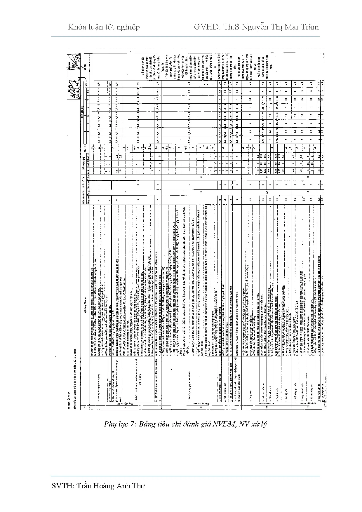 Đồ án tốt nghiệp - Nâng cao hiệu quả hoạt động kiểm soát chất lượng tại bộ phận ép nhựa - CTTCNPVNĐ - Trang 101