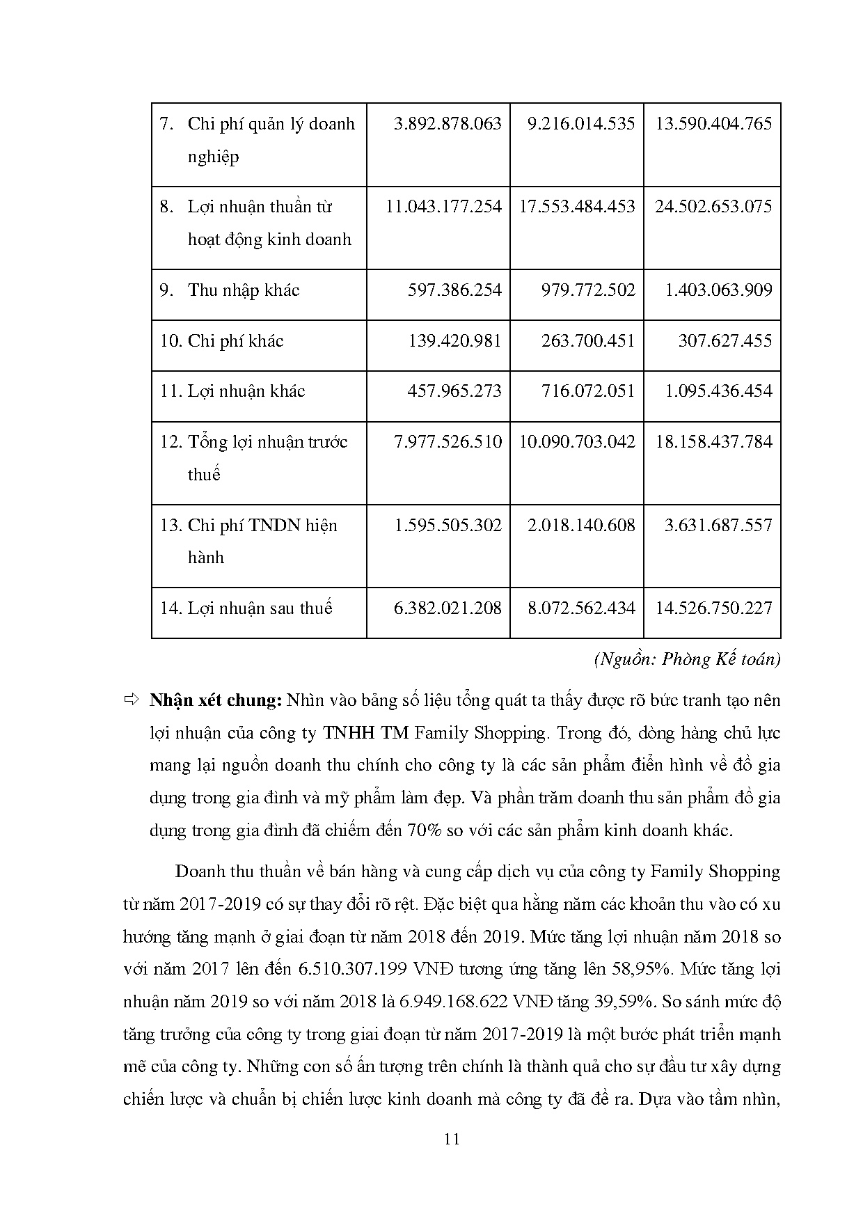 Ảnh một số trang tài liệu