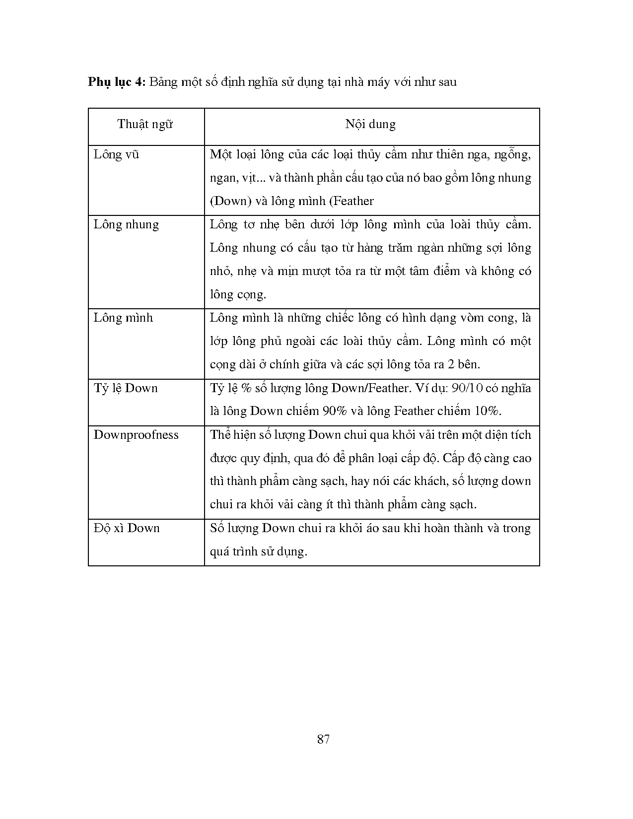 Ảnh một số trang tài liệu