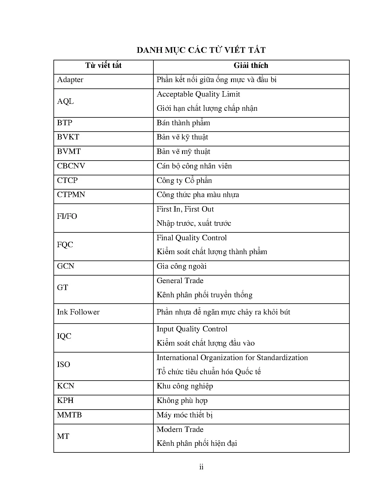 Đồ án tốt nghiệp - Phân tích thực trạng kiểm soát chất lượng sản phẩm bút gel TP-GELE01 TCTTS - TNTL - Trang 4