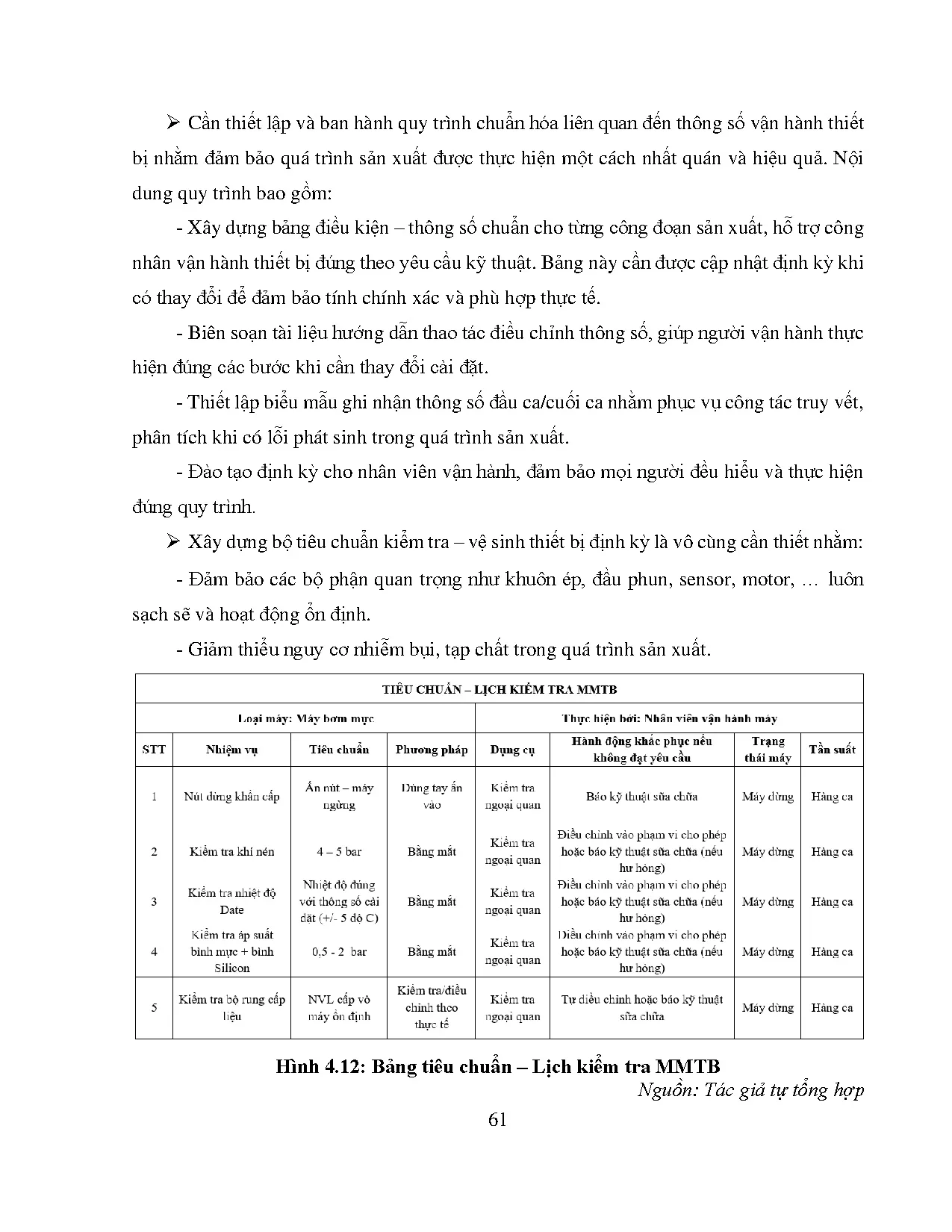 Đồ án tốt nghiệp - Phân tích thực trạng kiểm soát chất lượng sản phẩm bút gel TP-GELE01 TCTTS - TNTL - Trang 74
