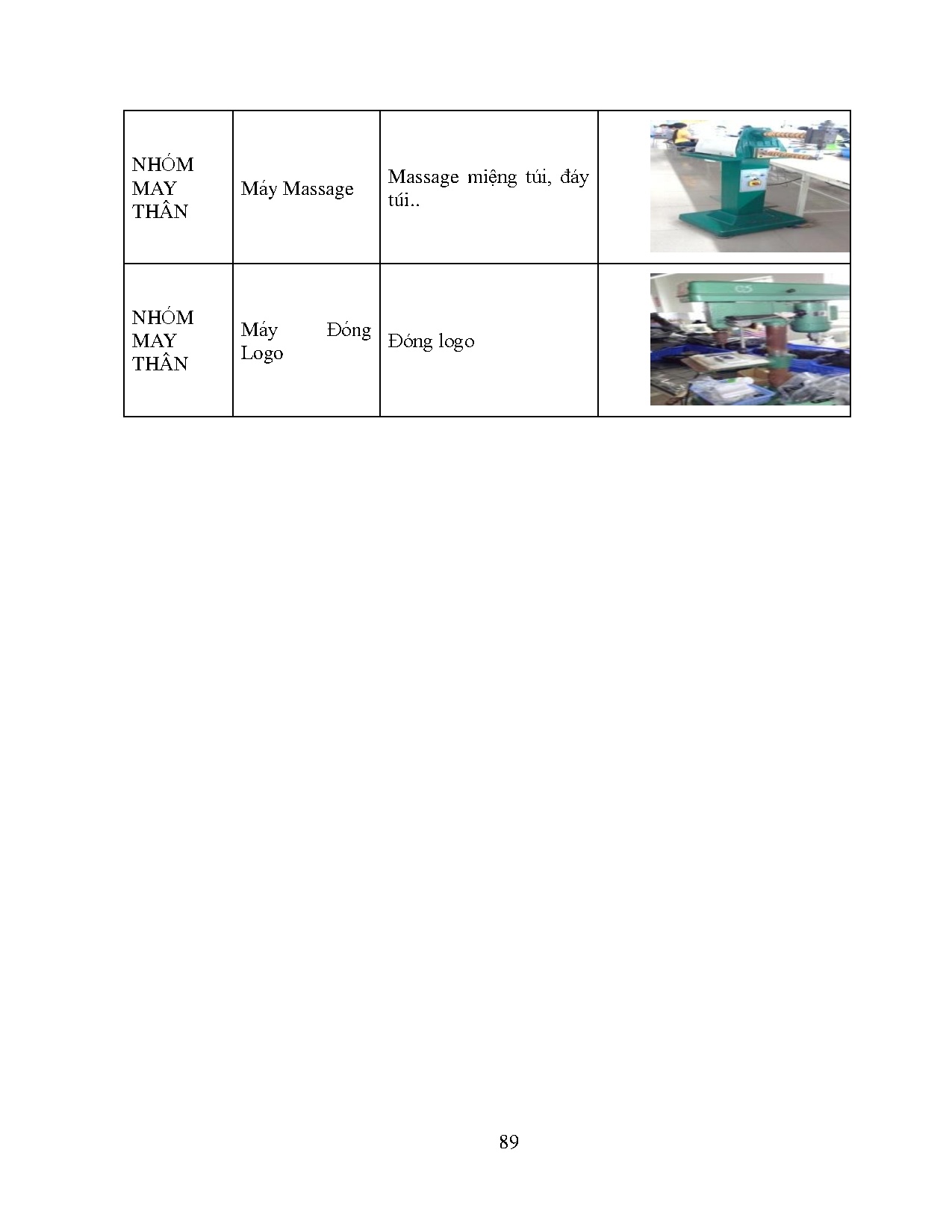 Ảnh một số trang tài liệu