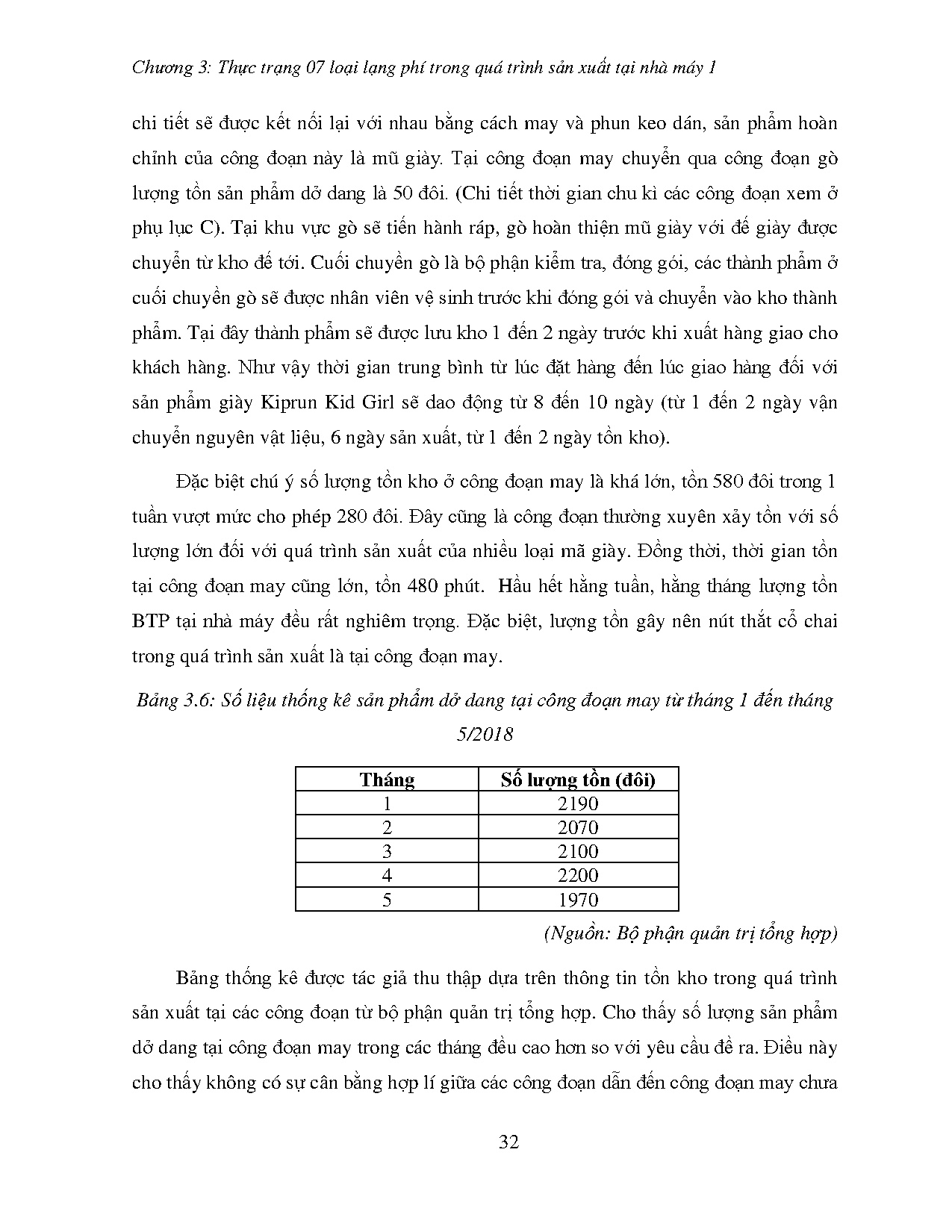 Ảnh một số trang tài liệu