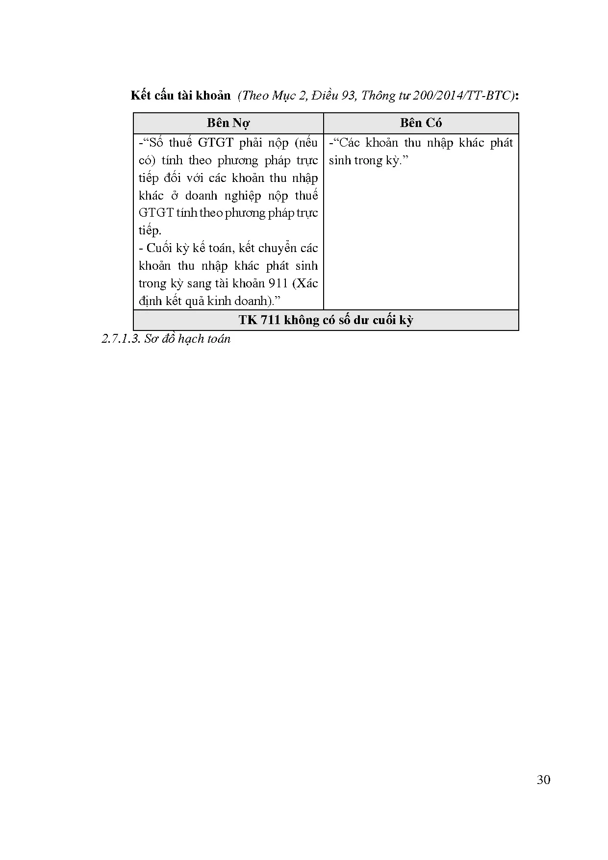 Đồ án tốt nghiệp - Kế toán doanh thu, chi phí và xác định kết quả kinh doanh TCTTTMÁNĐÁTNKĐTCLCNKT - Trang 42
