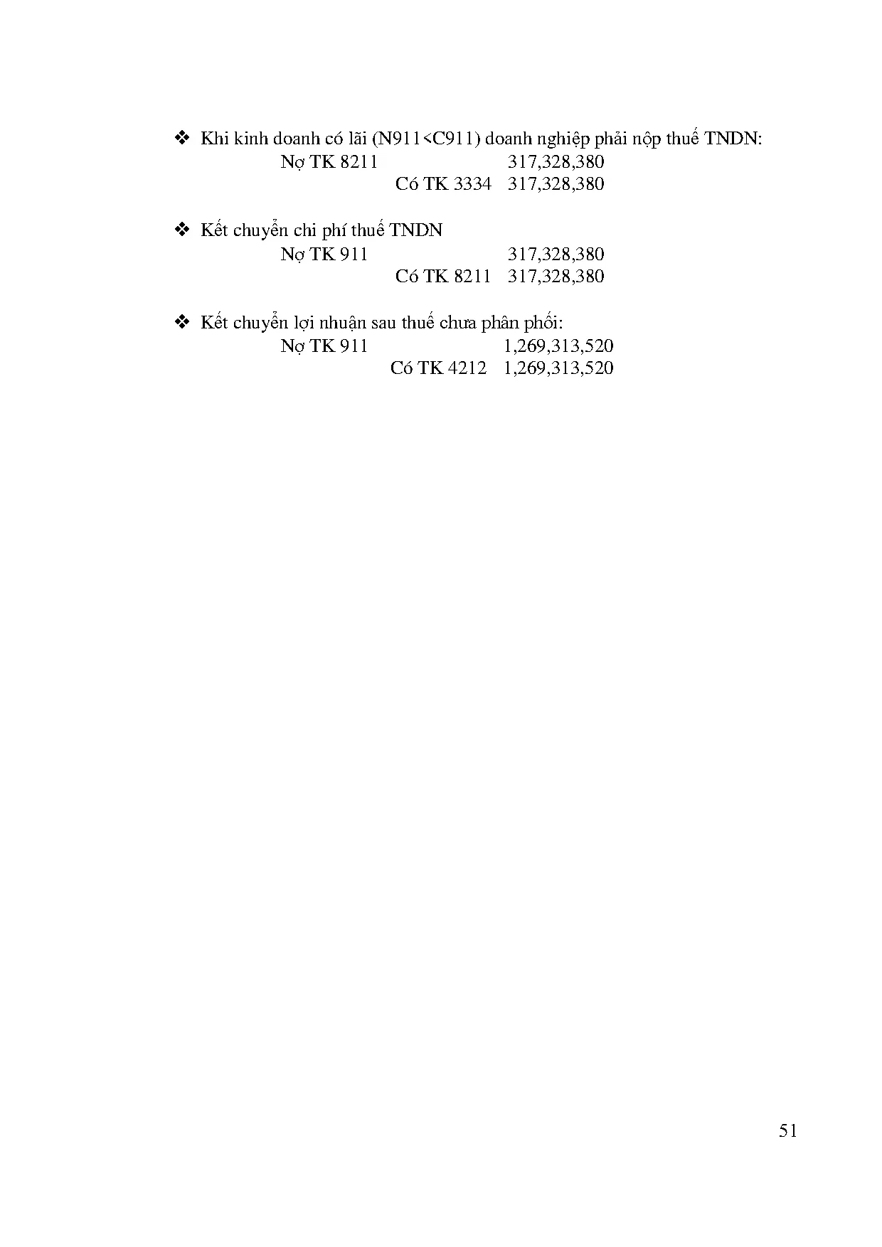 Đồ án tốt nghiệp - Kế toán doanh thu, chi phí và xác định kết quả kinh doanh TCTTTMÁNĐÁTNKĐTCLCNKT - Trang 63