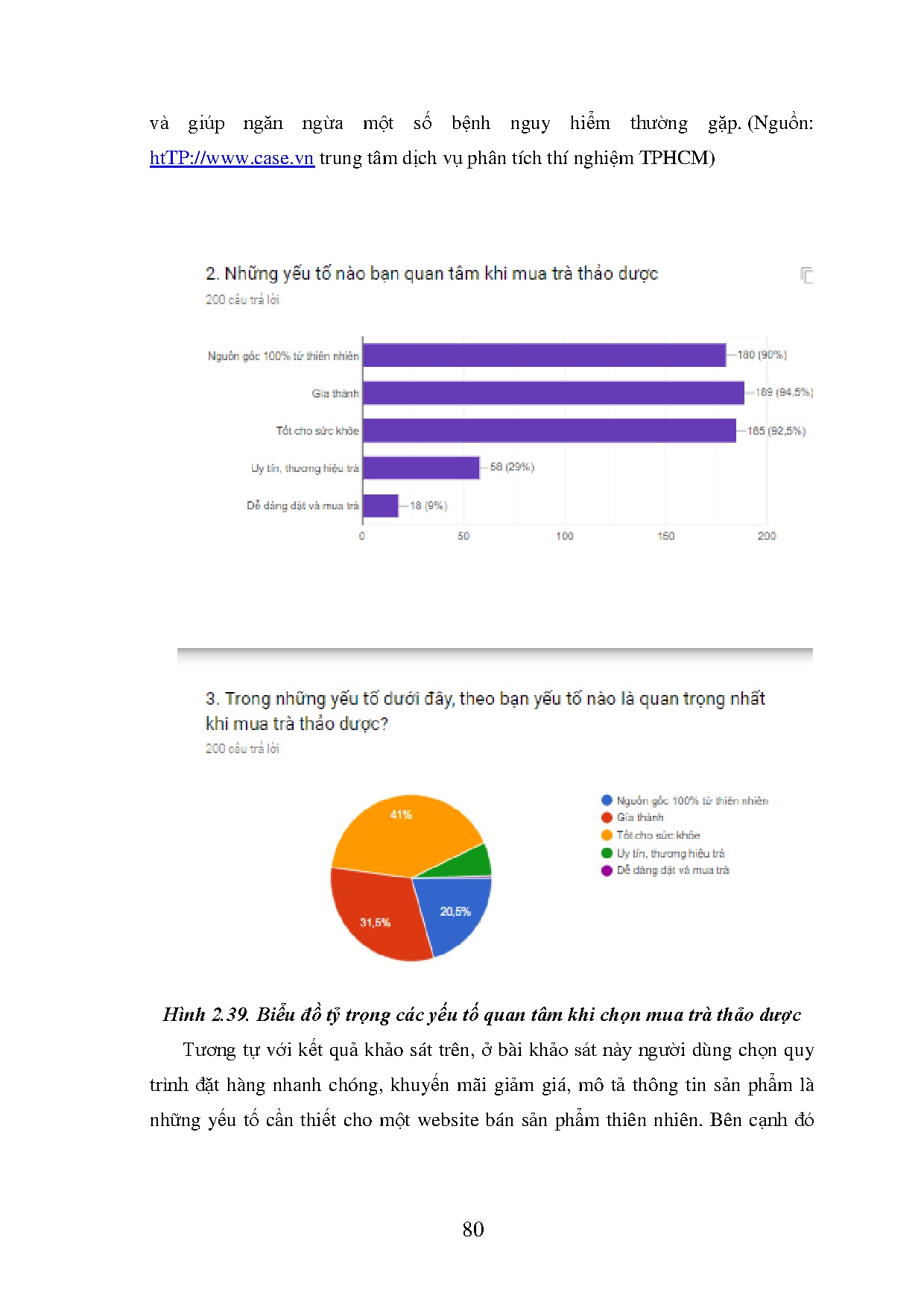 Ảnh một số trang tài liệu