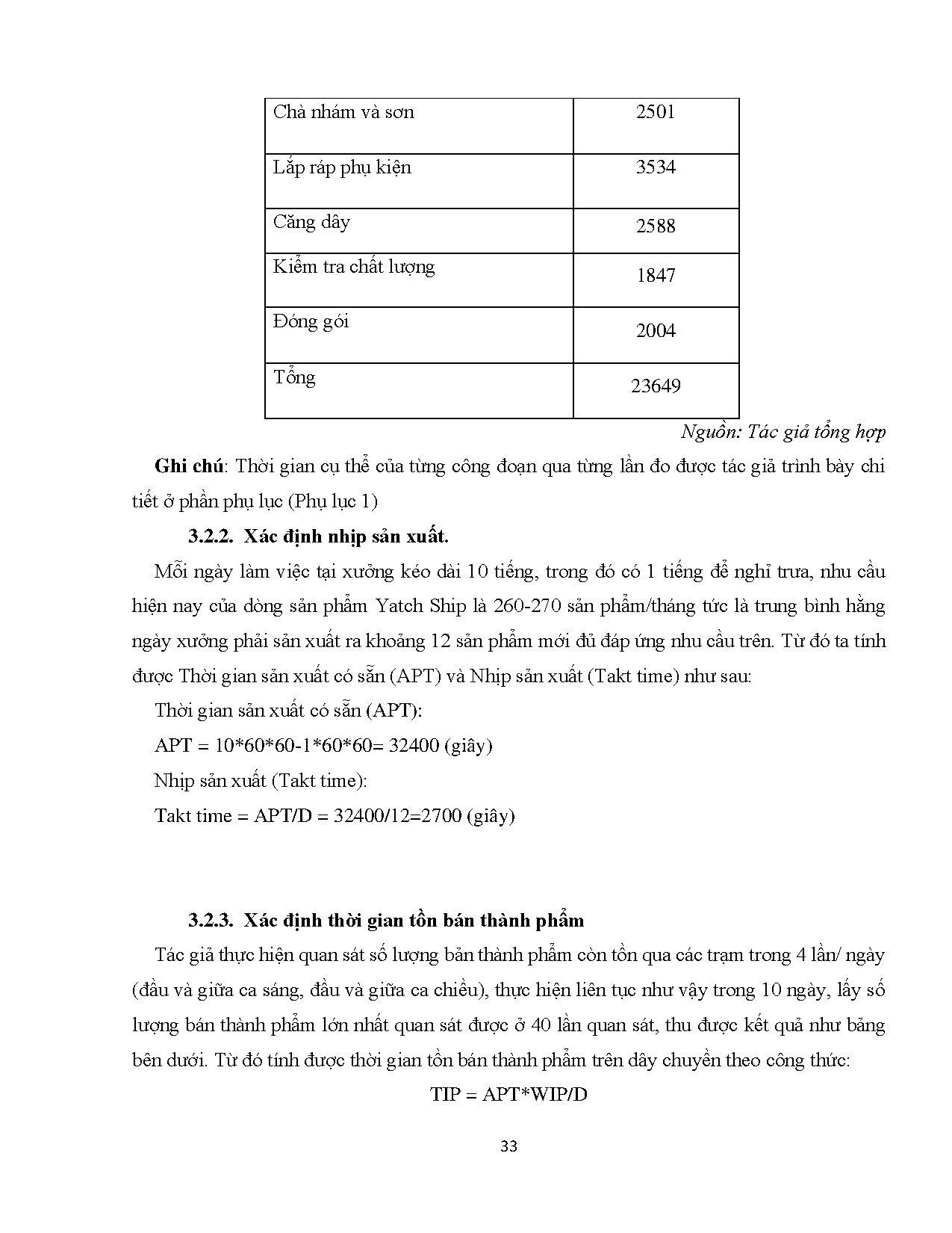 Đồ án tốt nghiệp - Ứng dụng lean manufacturing để giảm thiểu lãng phí trong quy trình SXTCTTSXVTMTT - Trang 44