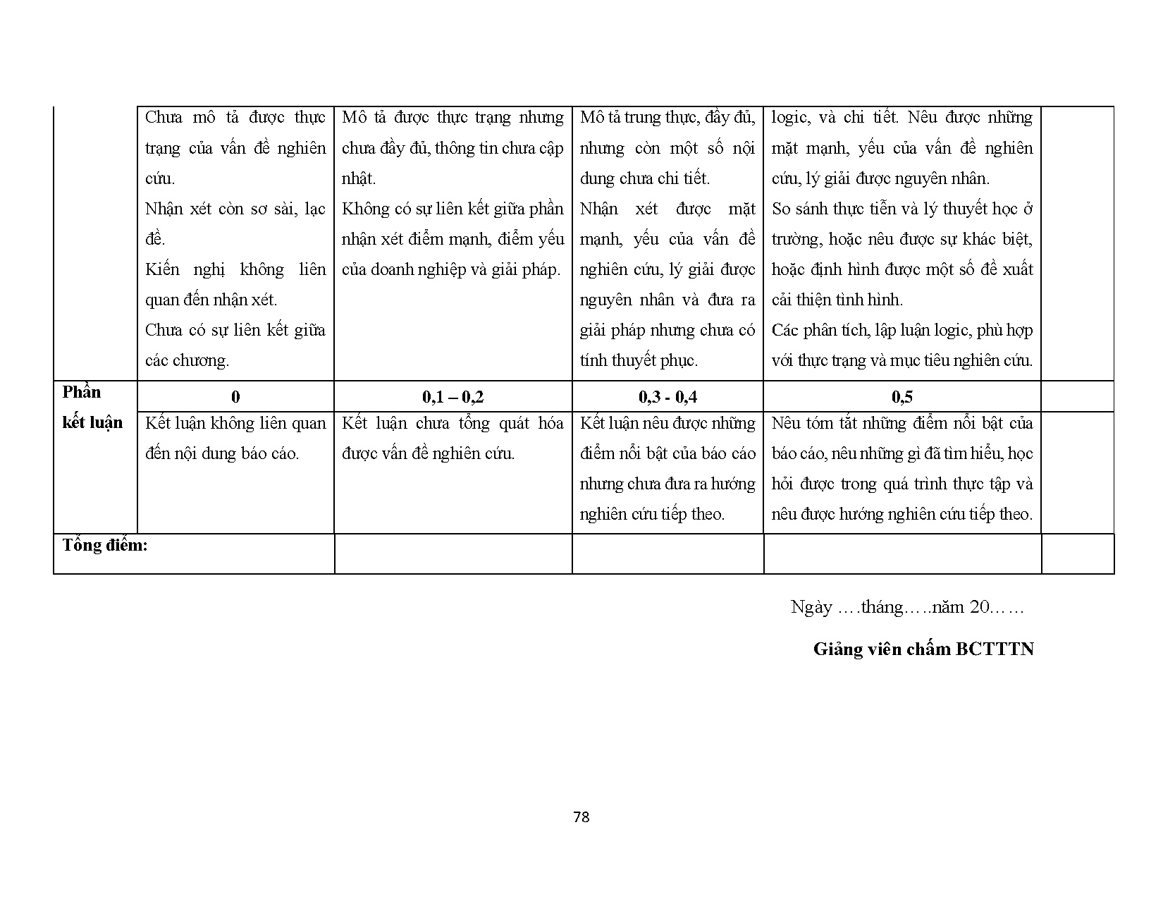 Đồ án tốt nghiệp - Ứng dụng lean manufacturing để giảm thiểu lãng phí trong quy trình SXTCTTSXVTMTT - Trang 89