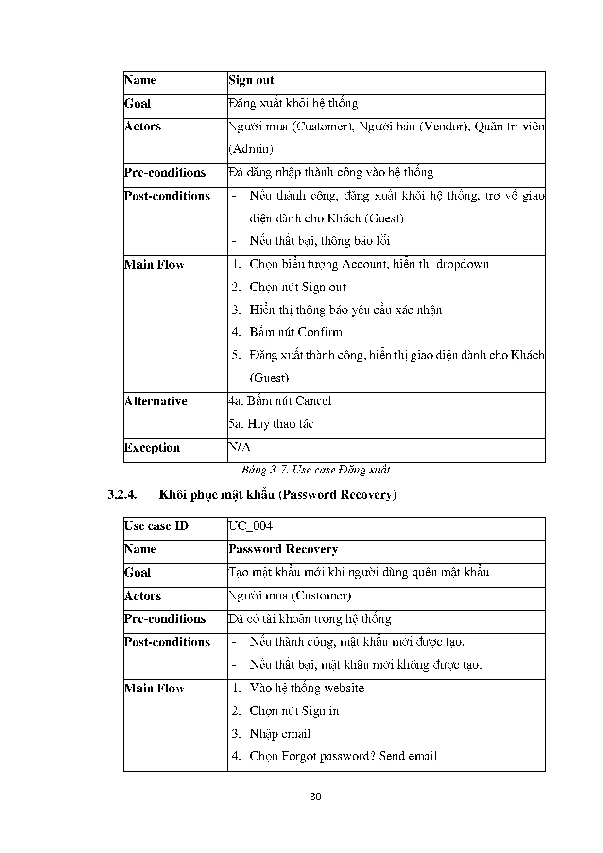 Ảnh một số trang tài liệu