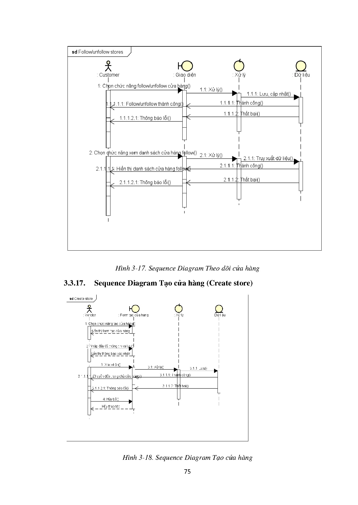 Ảnh một số trang tài liệu