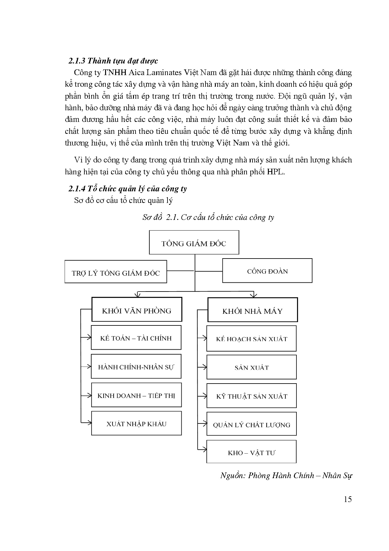 Đồ án tốt nghiệp - Hoàn thiện công tác lập kế hoạch sản xuất mảng gia vị tại Công ty Cổ phần MSEAVN - Trang 30