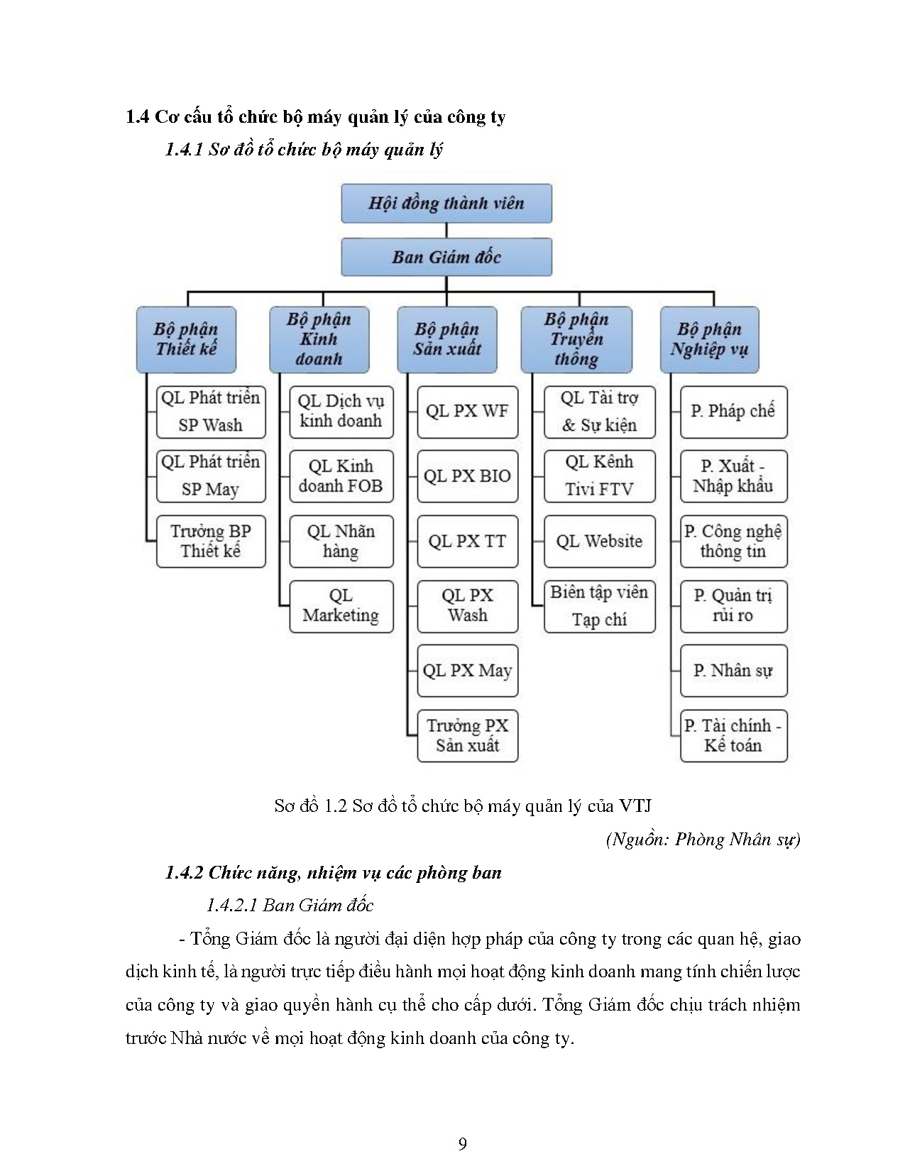 Ảnh một số trang tài liệu