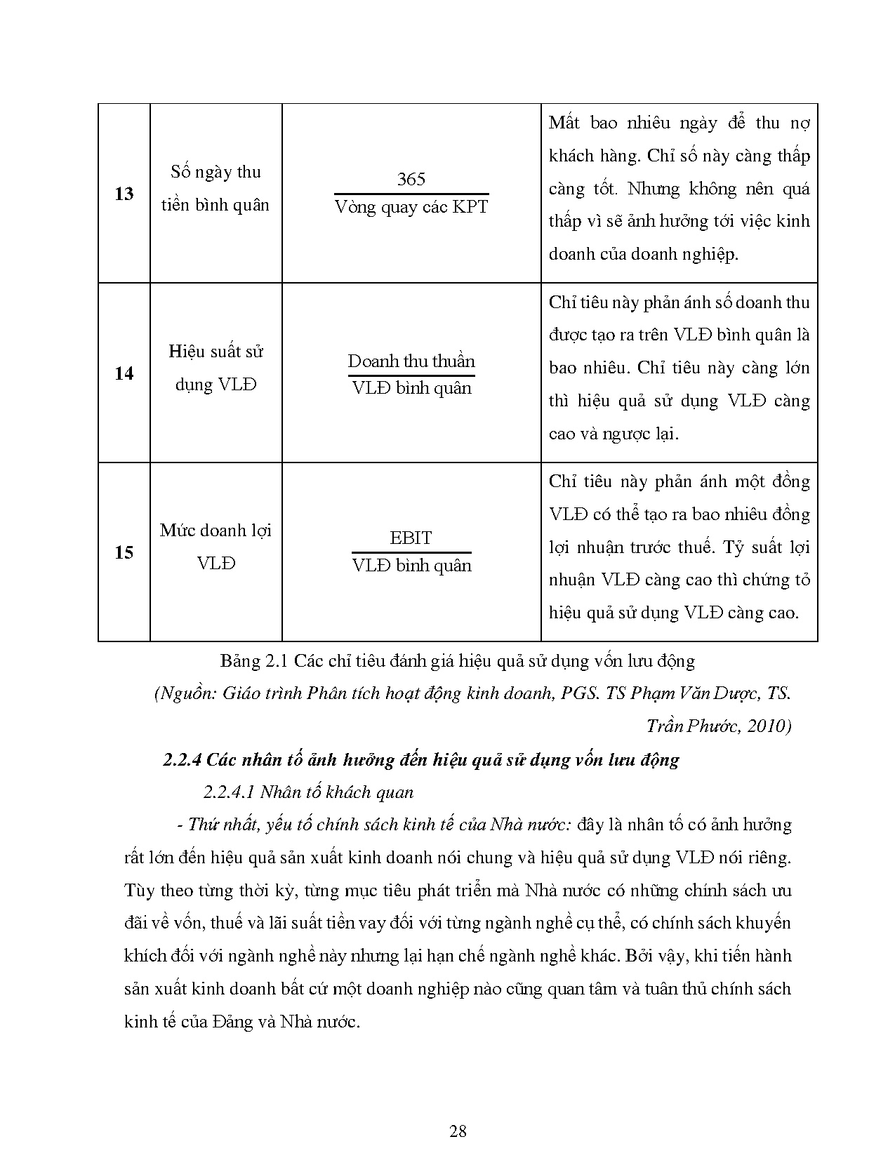 Ảnh một số trang tài liệu