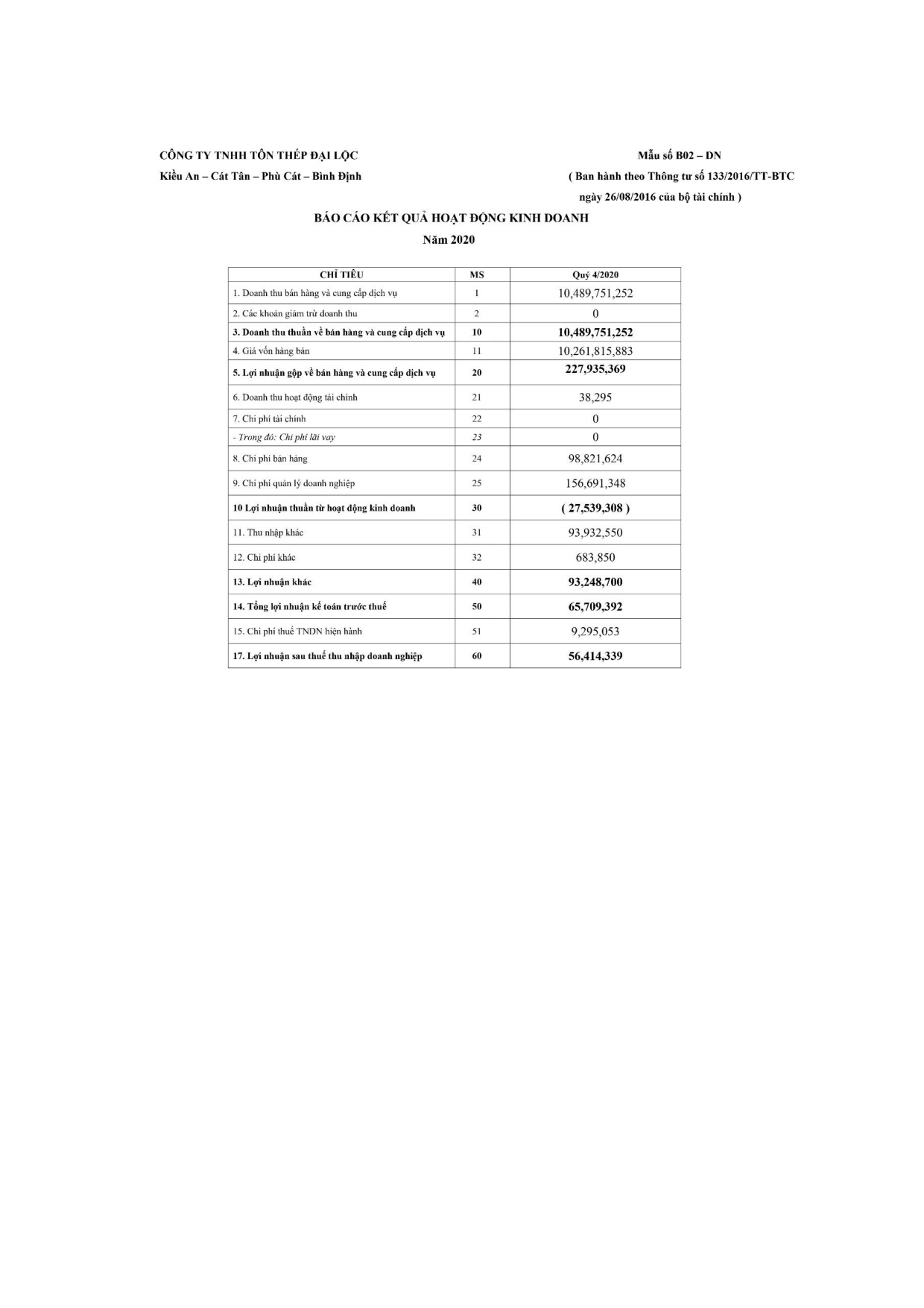 Ảnh một số trang tài liệu