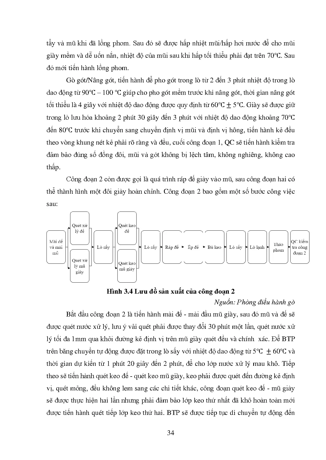 Đồ án tốt nghiệp - Nâng cao hiệu quả hoạt động sản xuất tại phân xưởng gò - Công ty cổ phần đầu TTB - Trang 43