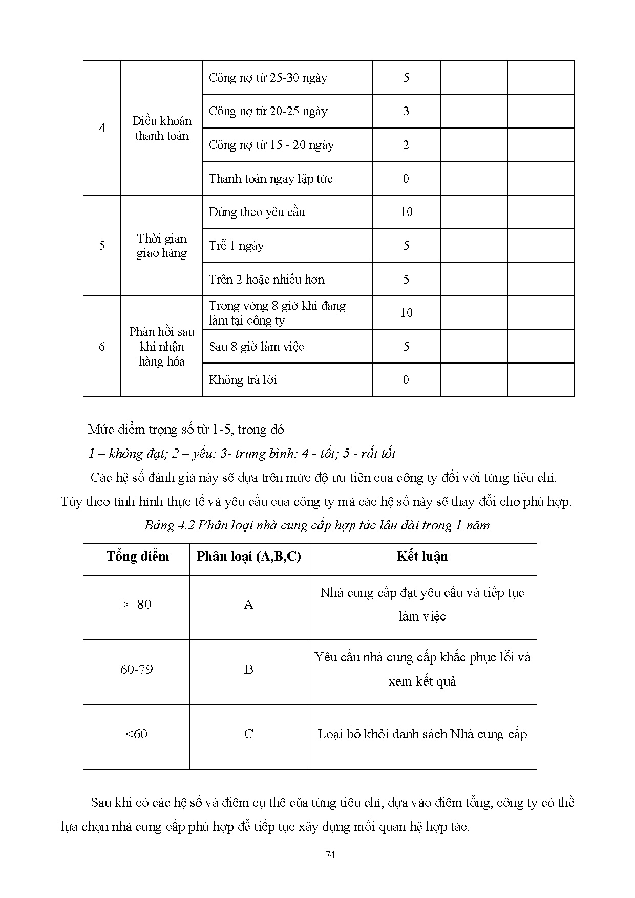 Ảnh một số trang tài liệu