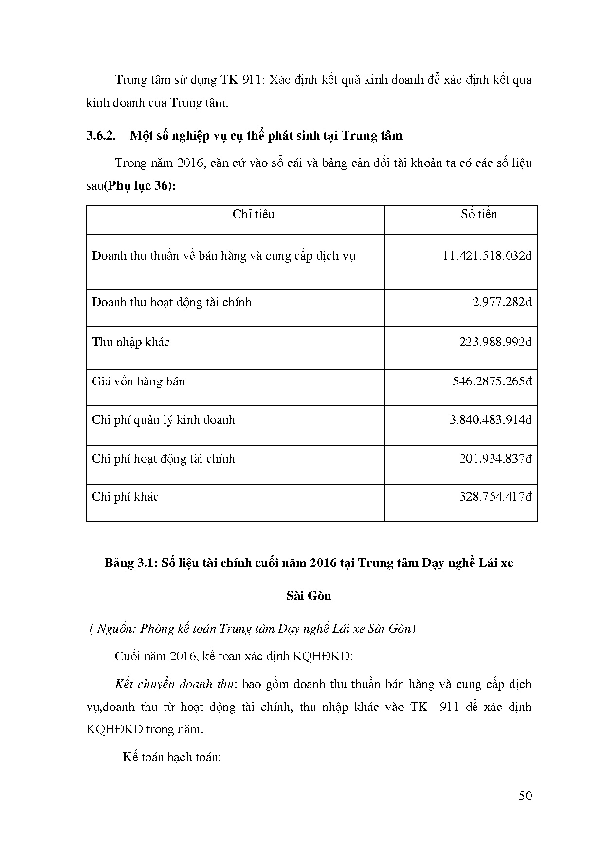 Ảnh một số trang tài liệu