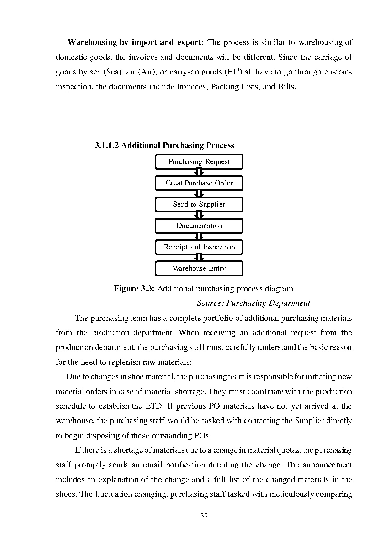 Đồ án tốt nghiệp - Complete purchasing activities of the shoe production chain at TBS group - Trang 49