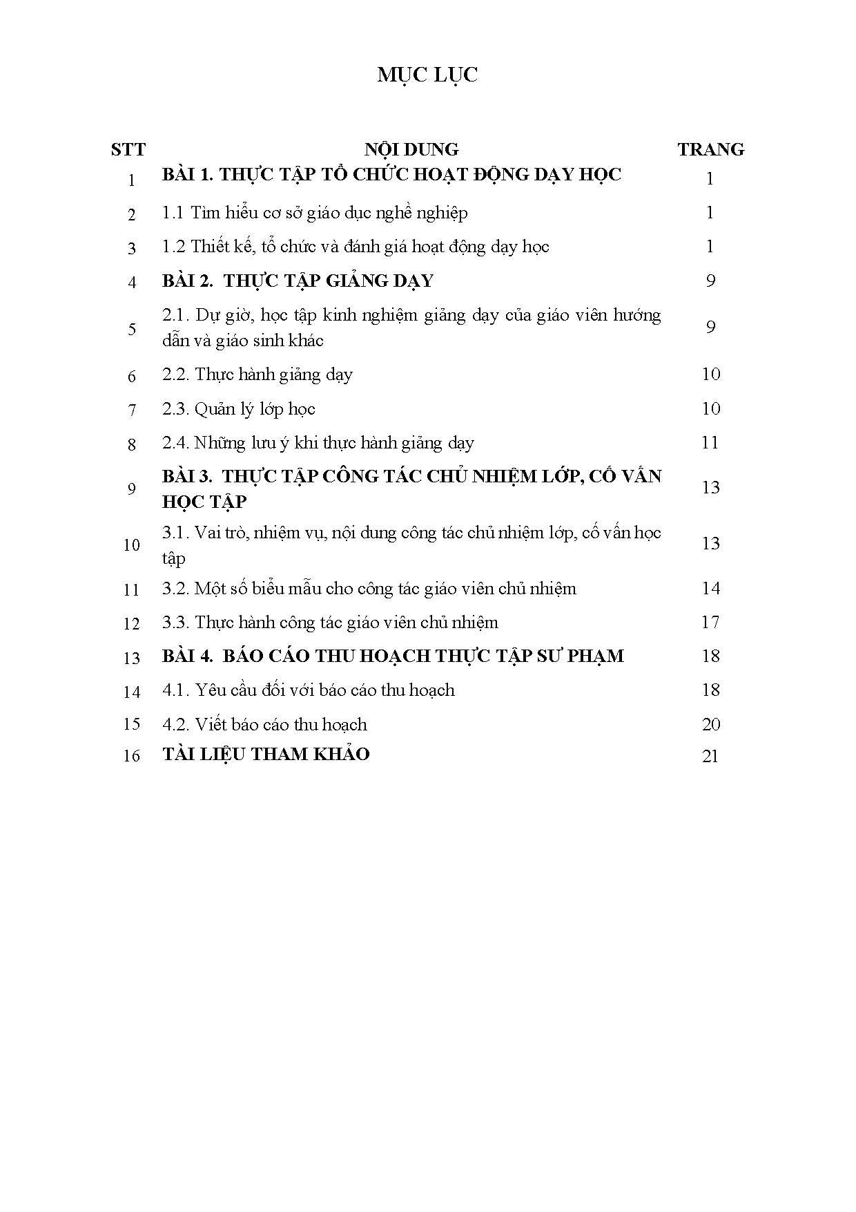 Ảnh một số trang tài liệu