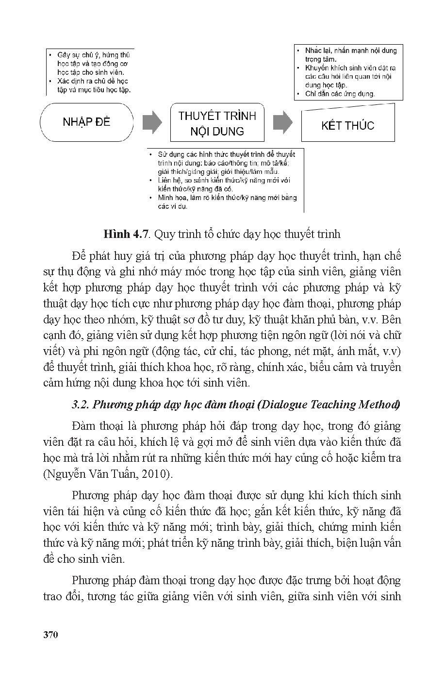 Ảnh một số trang tài liệu