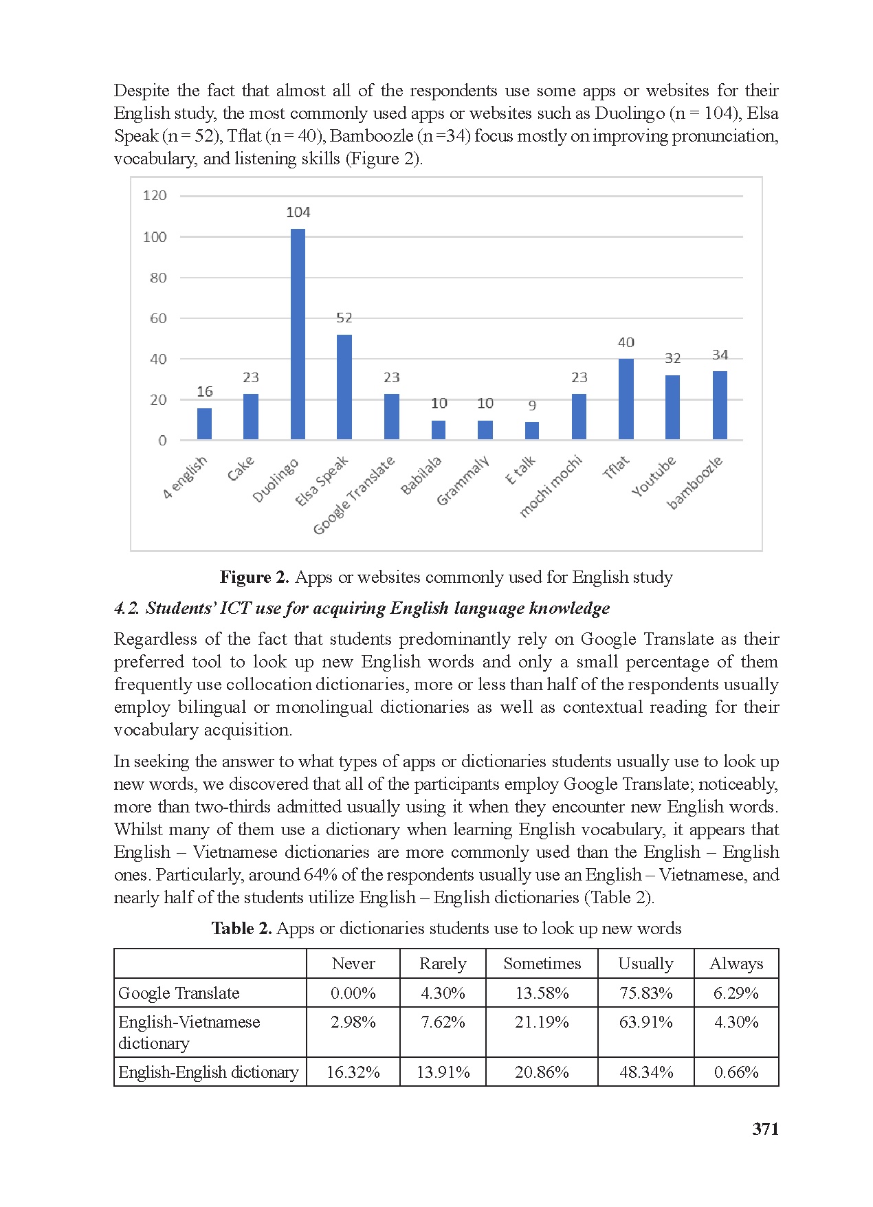 Ảnh một số trang tài liệu
