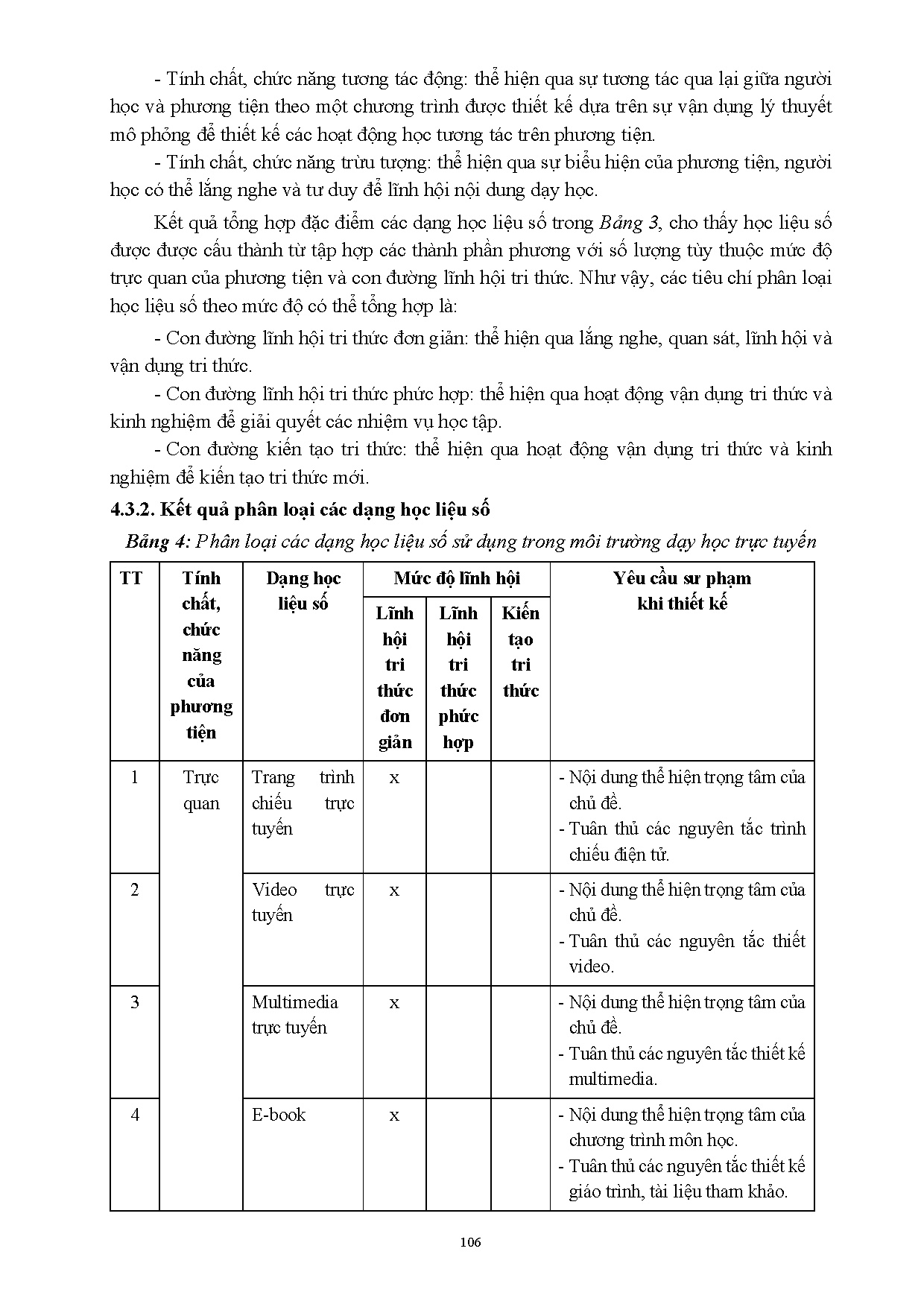 Ảnh một số trang tài liệu