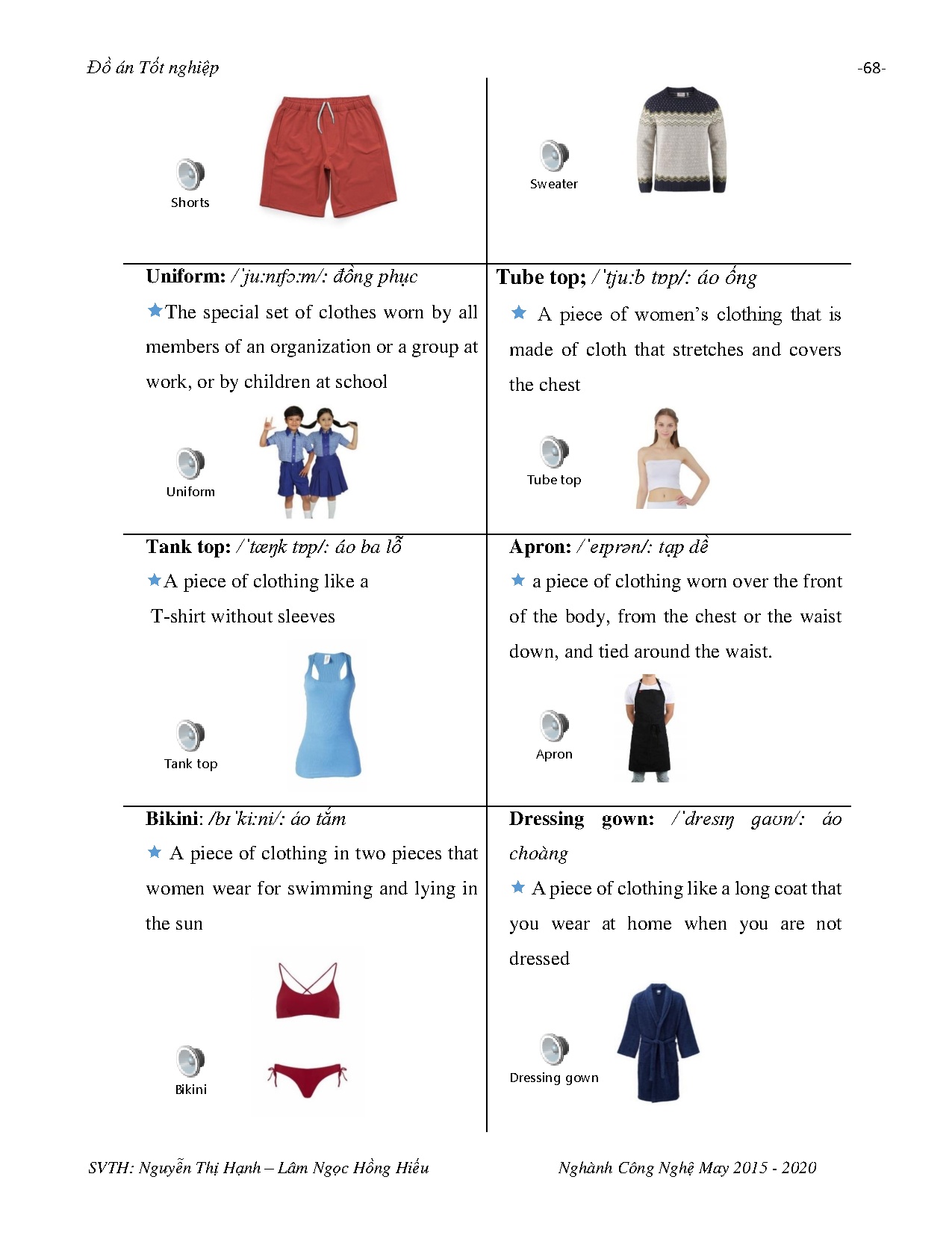 Ảnh một số trang tài liệu