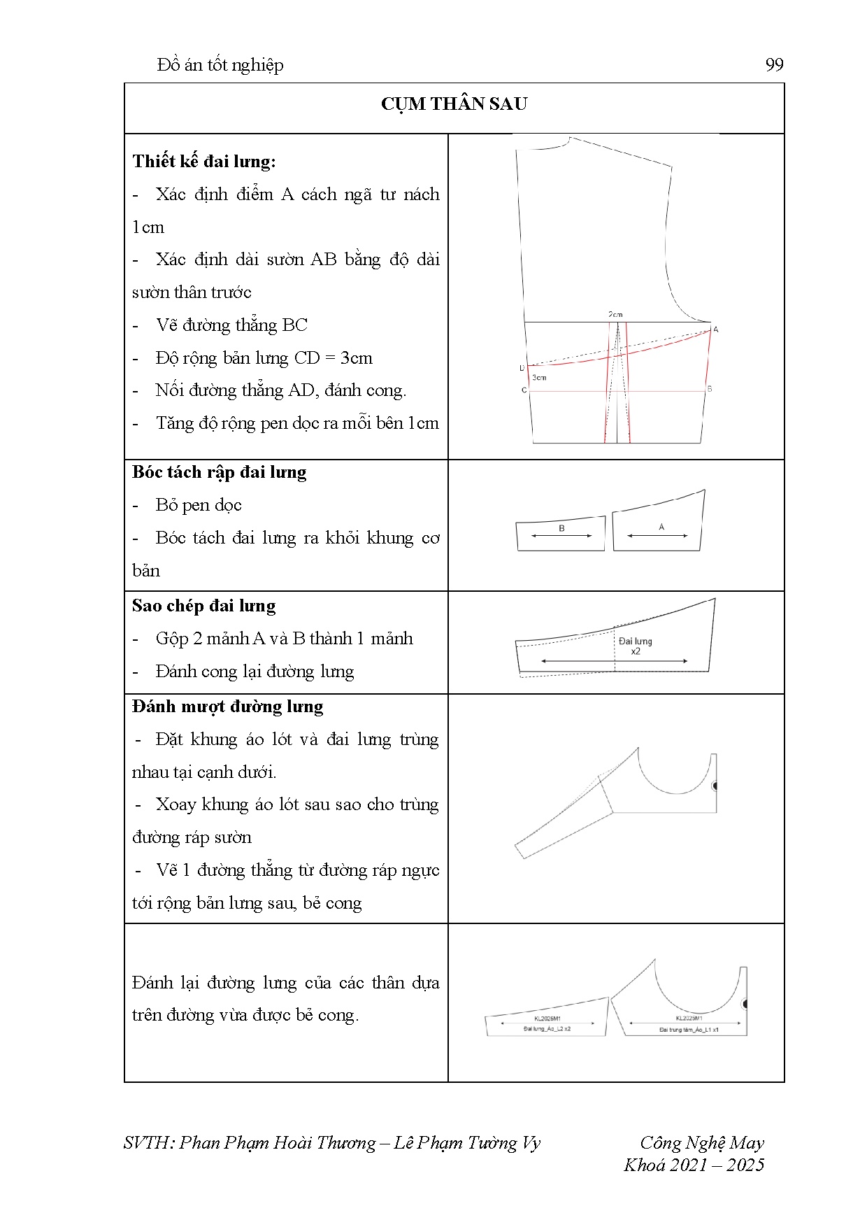 Đồ án tốt nghiệp - Hướng dẫn thiết kế đồ nội y (Lingerie) bằng phần mềm CLO3D - Trang 122