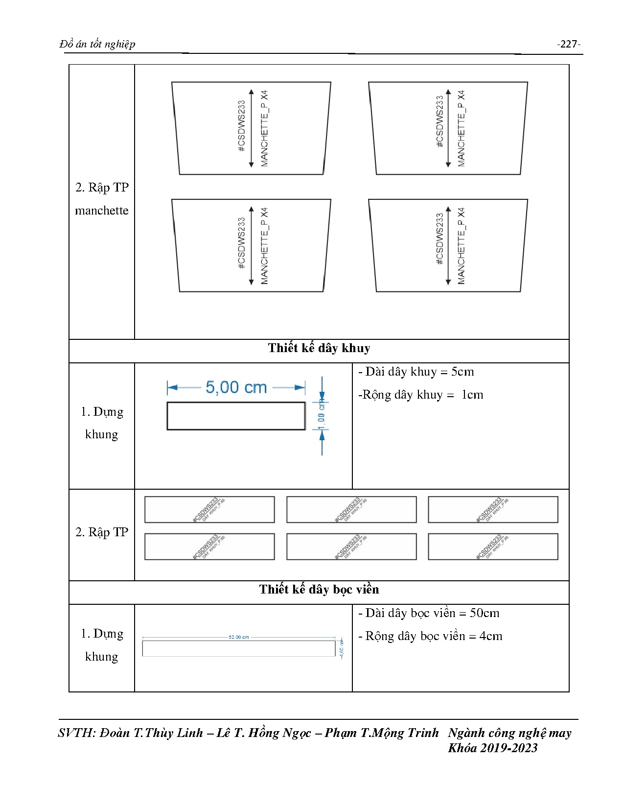Ảnh một số trang tài liệu