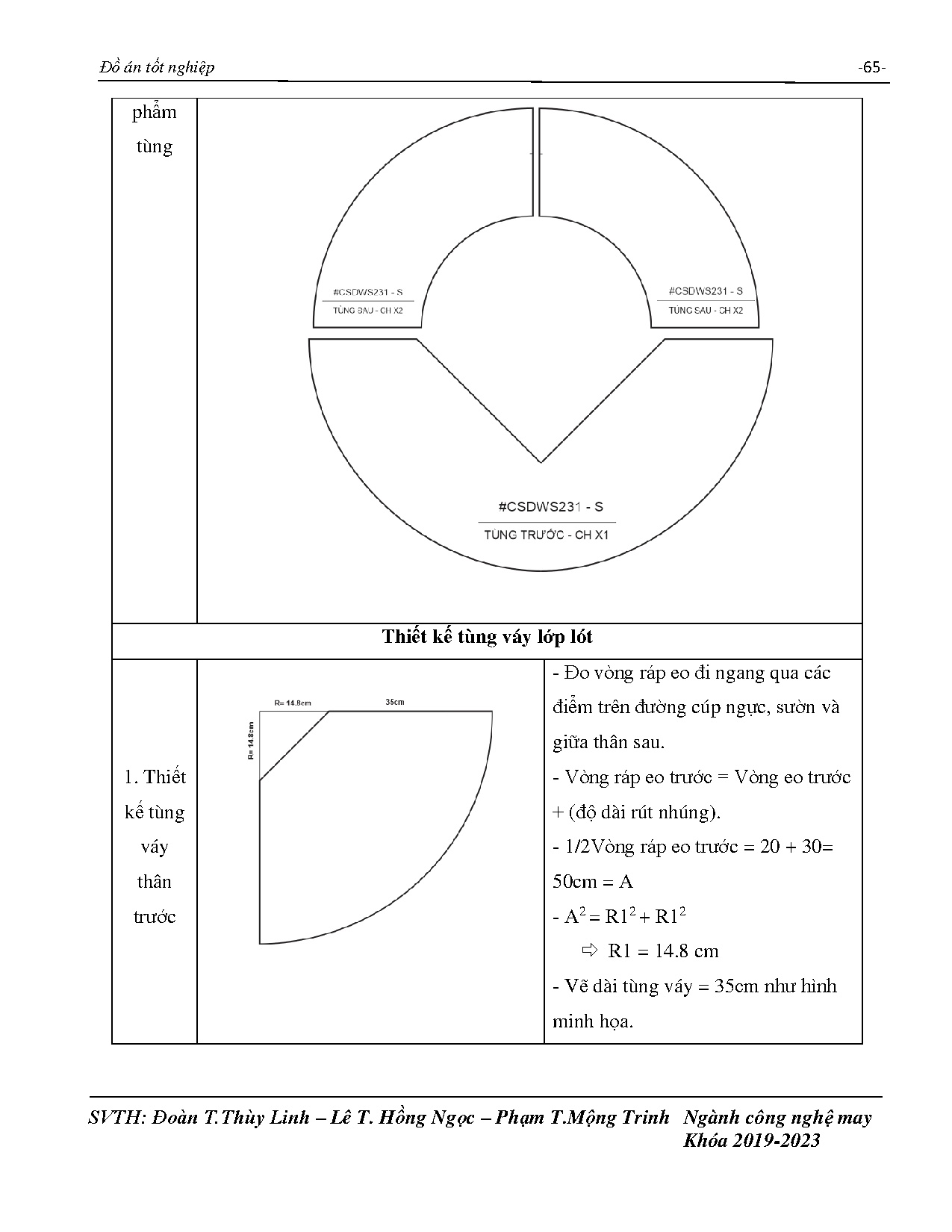 Ảnh một số trang tài liệu