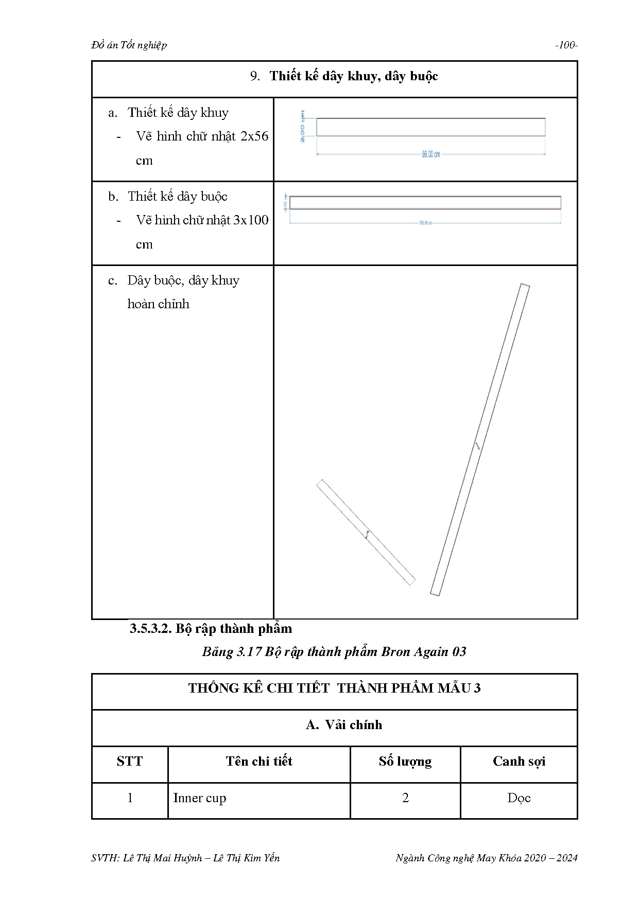 Ảnh một số trang tài liệu