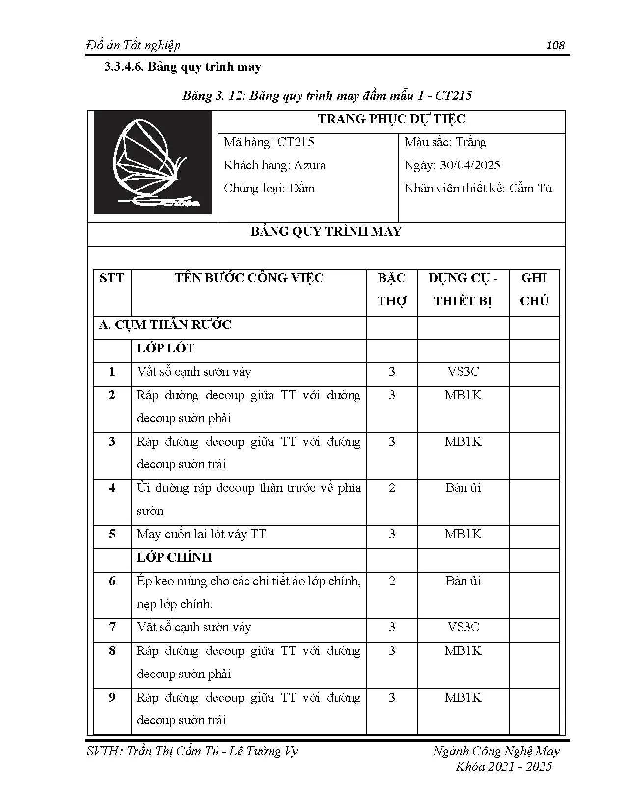 Đồ án tốt nghiệp - Thiết kế đầm dự tiệc lấy cảm hứng từ cánh bướm cho nữ độ tuổi từ 18 đến 25 - Trang 131