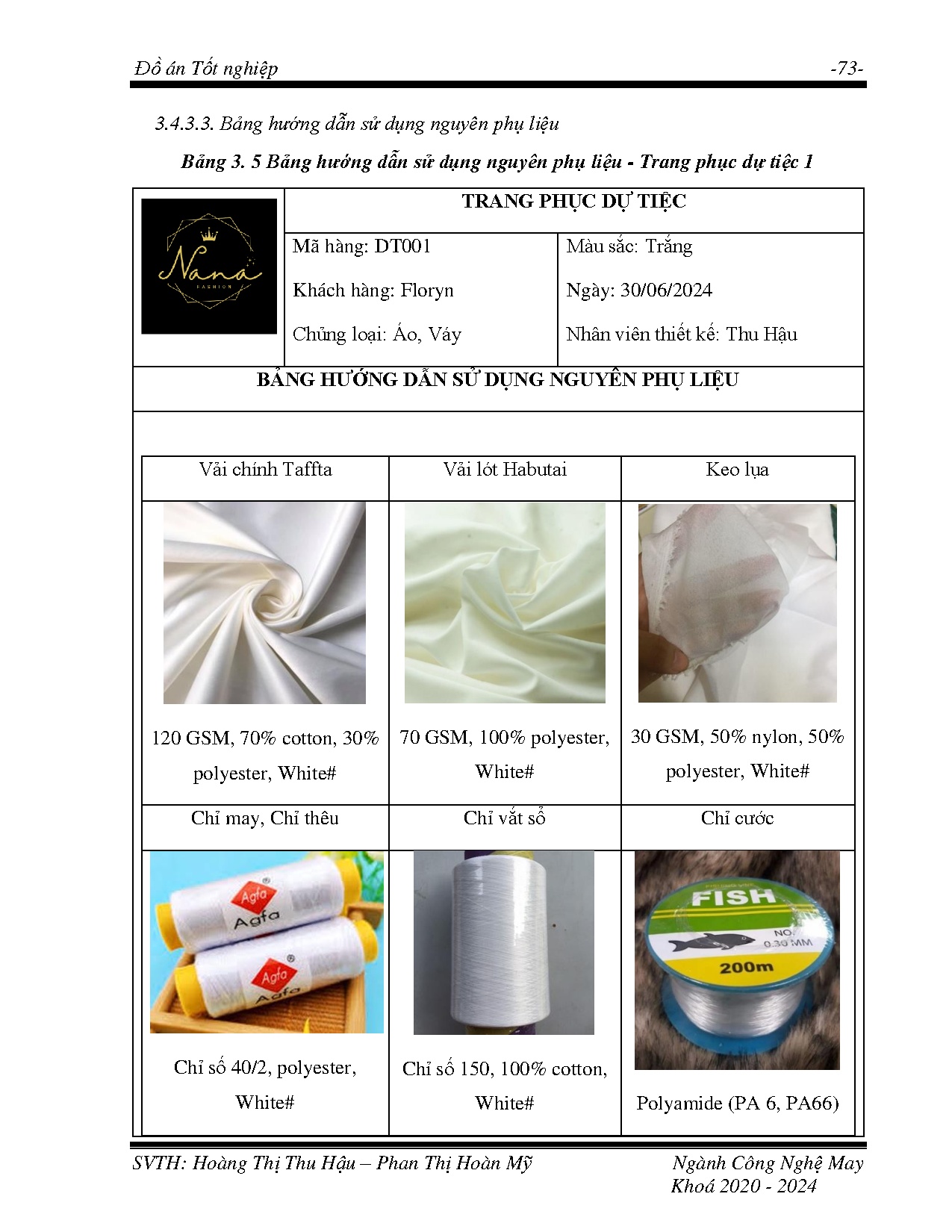 Ảnh một số trang tài liệu