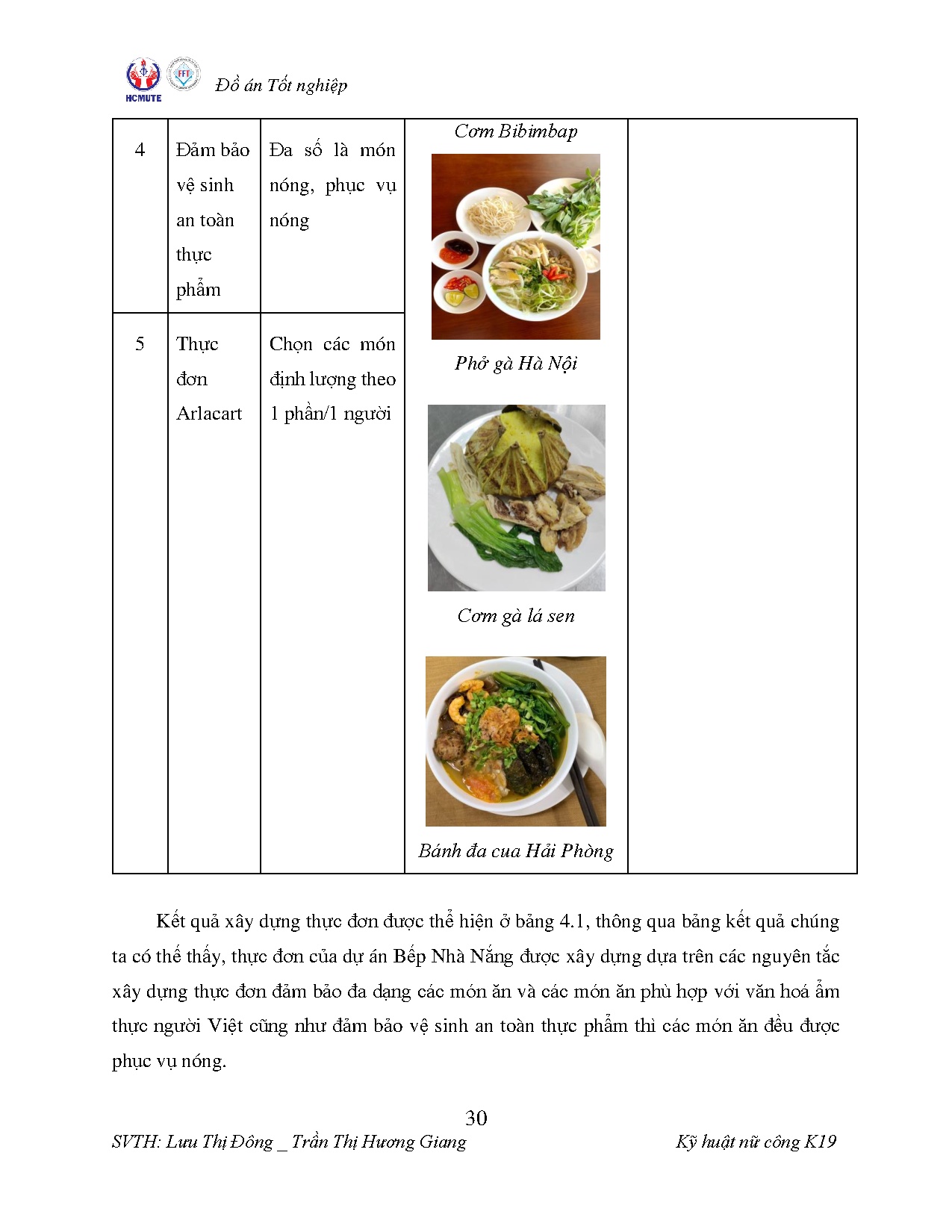 Ảnh một số trang tài liệu