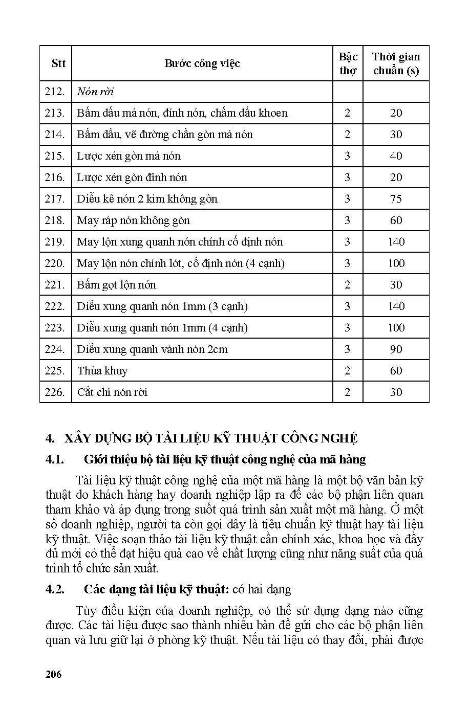 Giáo trình chuẩn bị sản xuất may (HCMUTE) - Trang 208