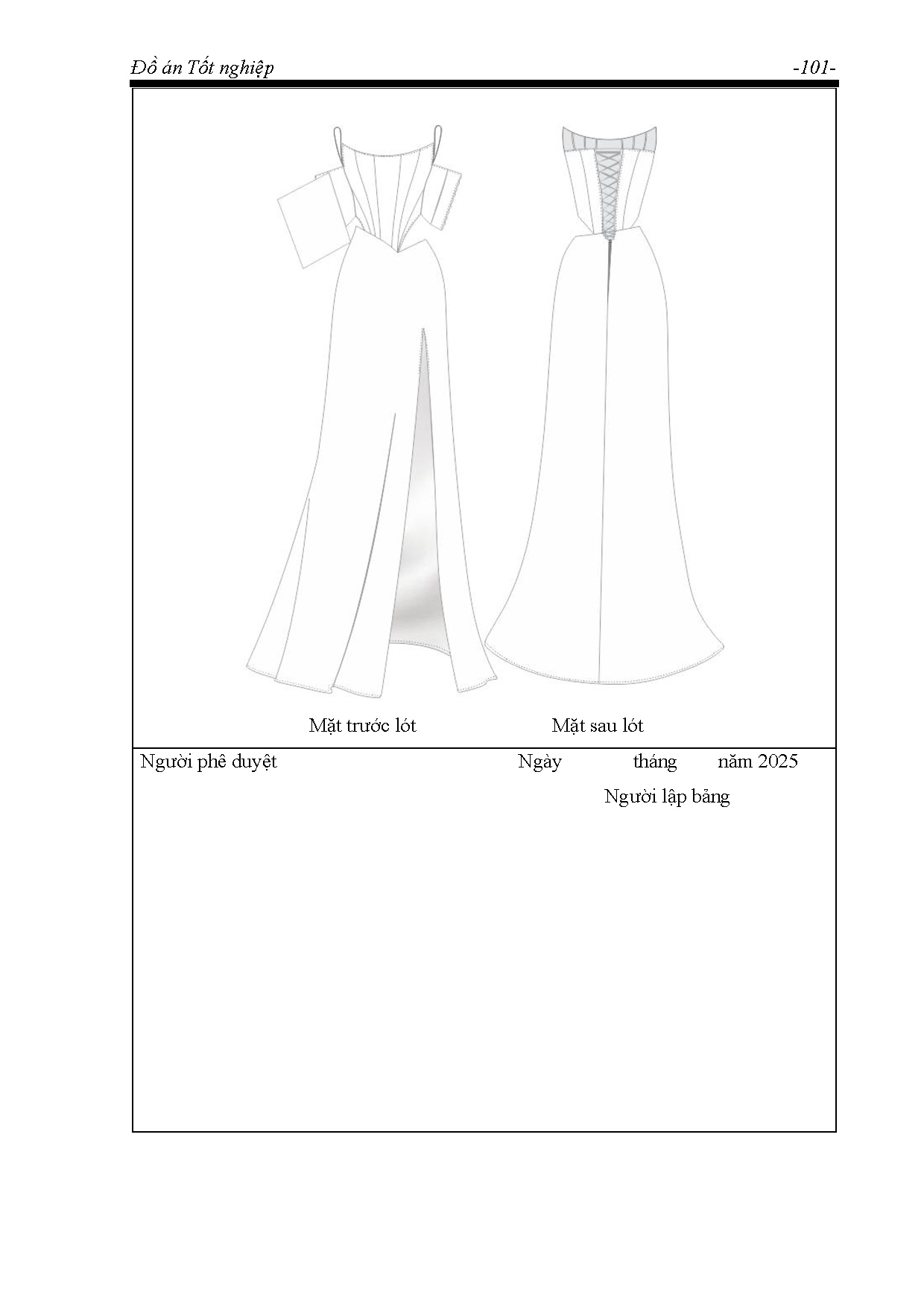 Ảnh một số trang tài liệu