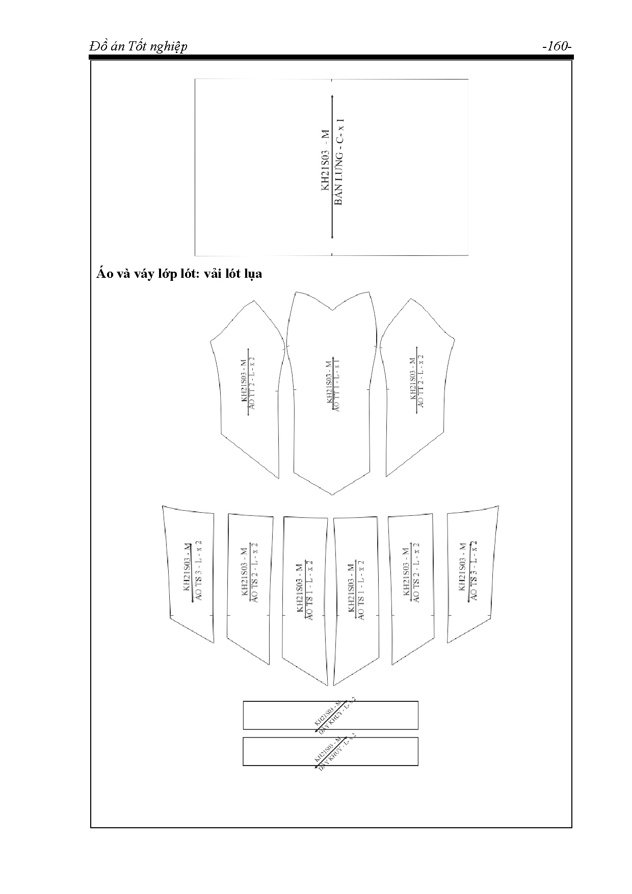 Ảnh một số trang tài liệu