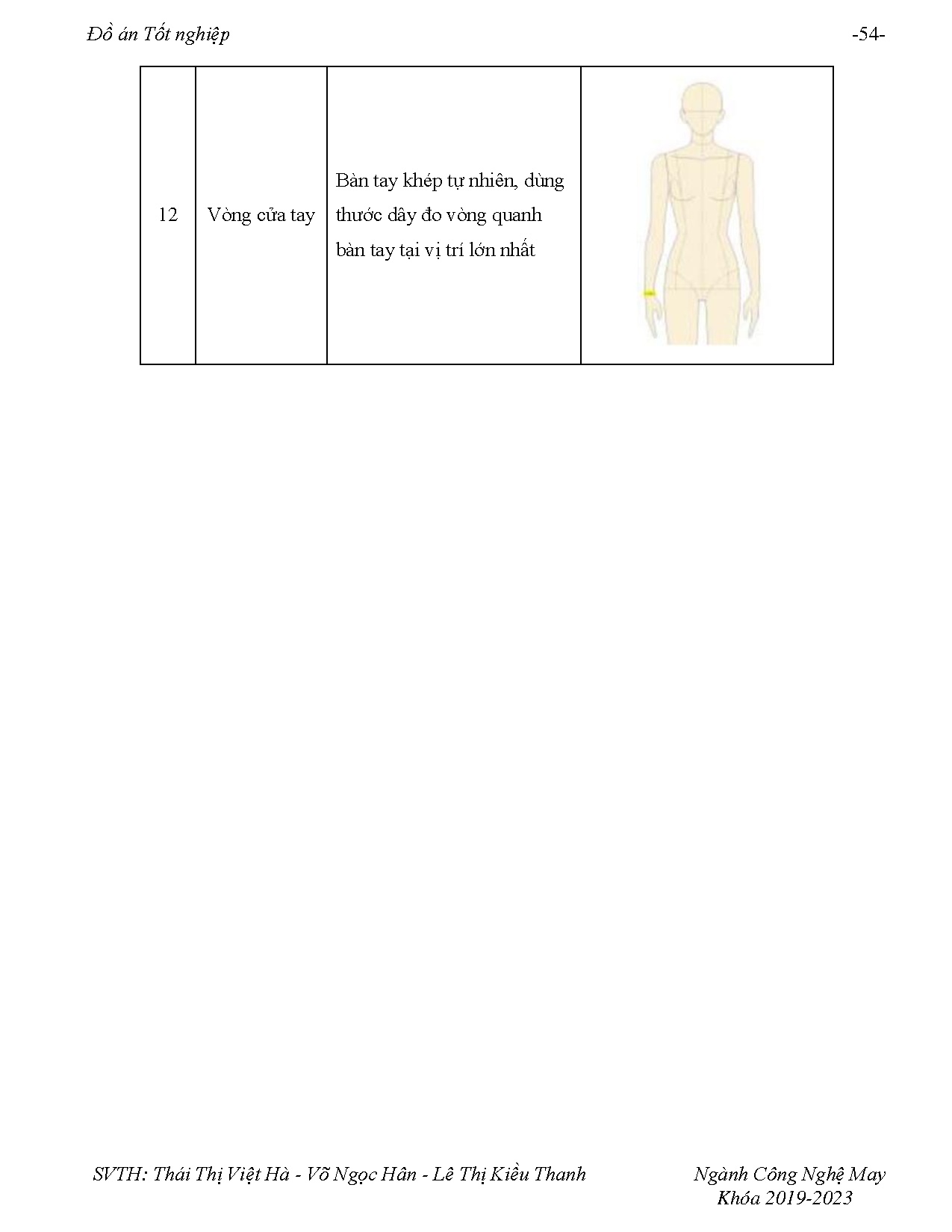 Ảnh một số trang tài liệu