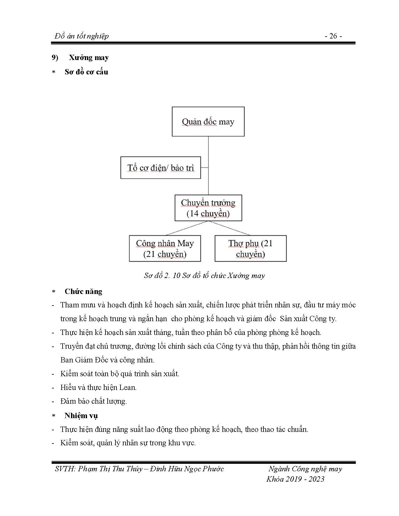 Ảnh một số trang tài liệu