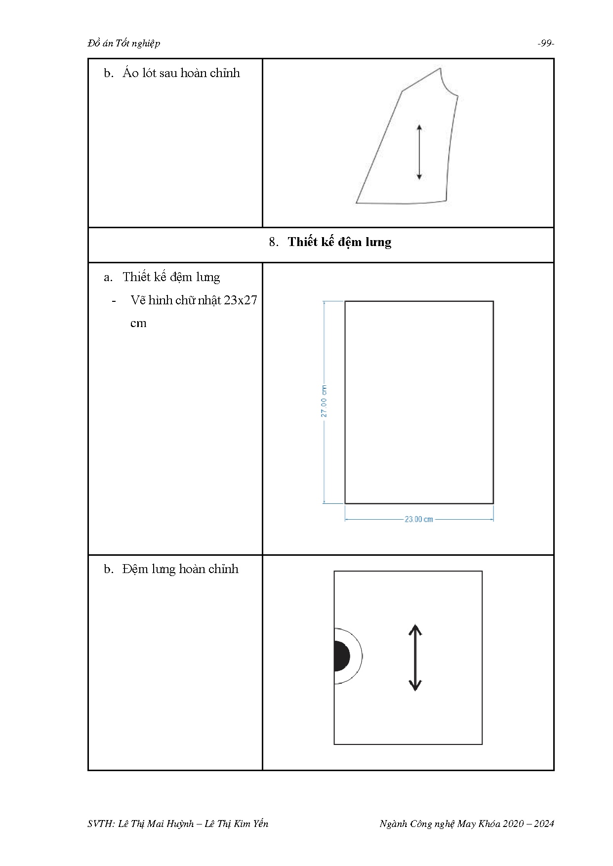 Ảnh một số trang tài liệu