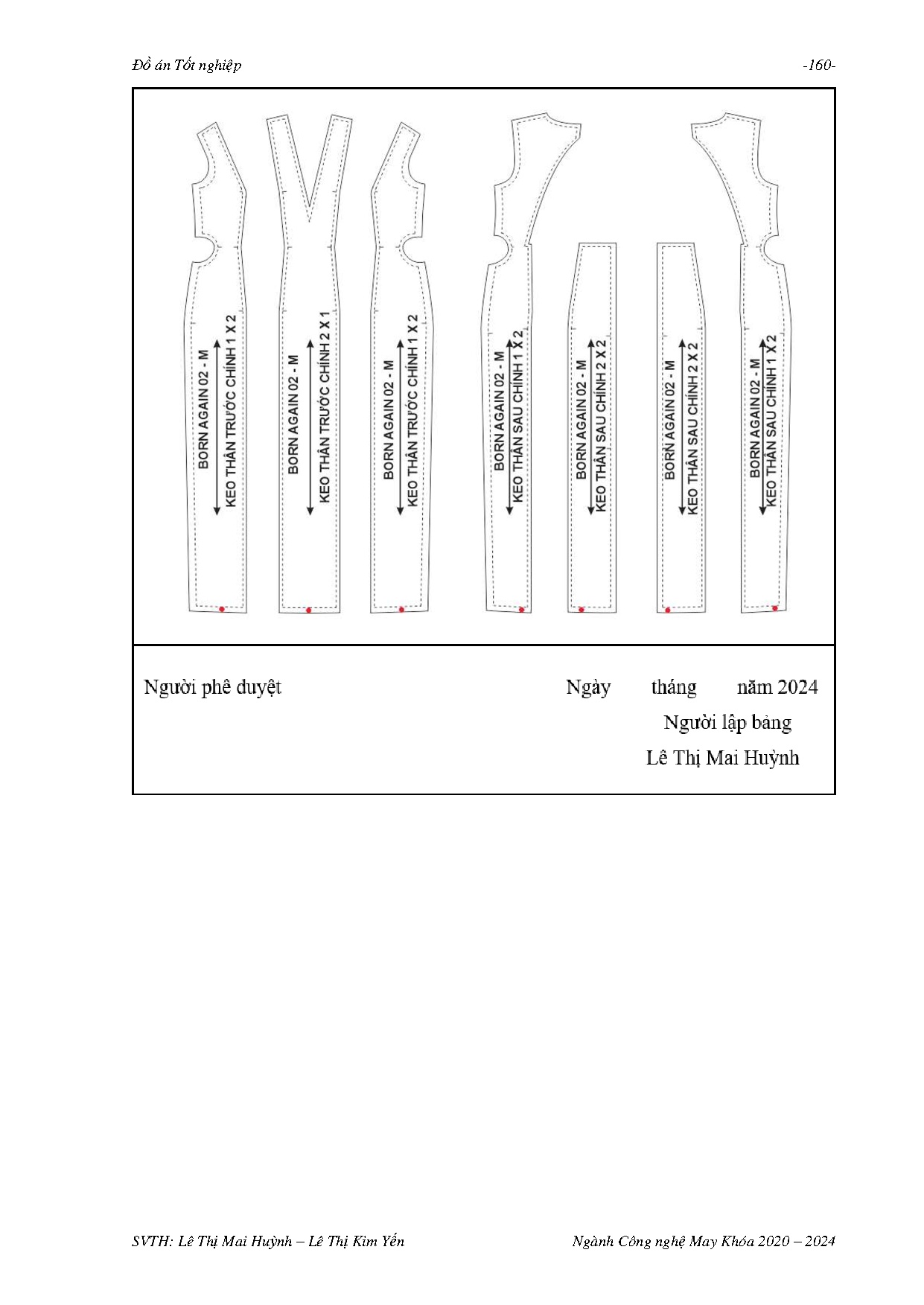 Ảnh một số trang tài liệu