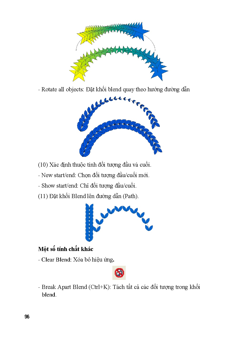 Ảnh một số trang tài liệu