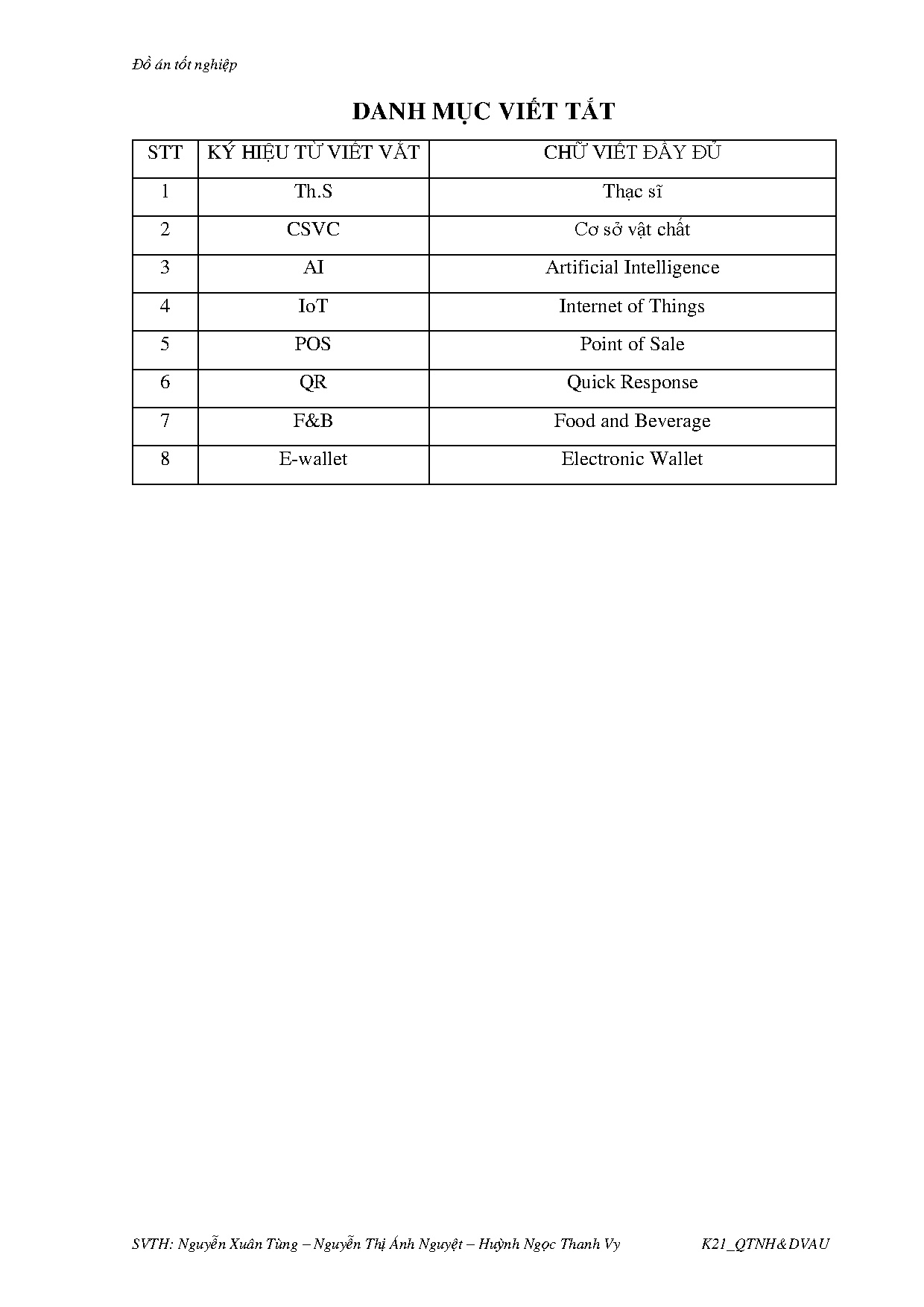 Ảnh một số trang tài liệu