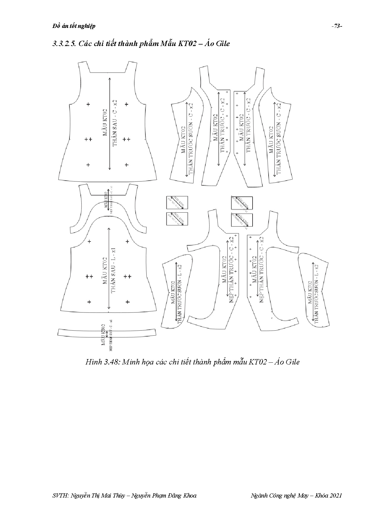 Đồ án tốt nghiệp - Thiết kế bộ sưu tập trang phục dạo phố lấy cảm hứng từ phong cách PCNTĐT 1 - 2 T - Trang 98