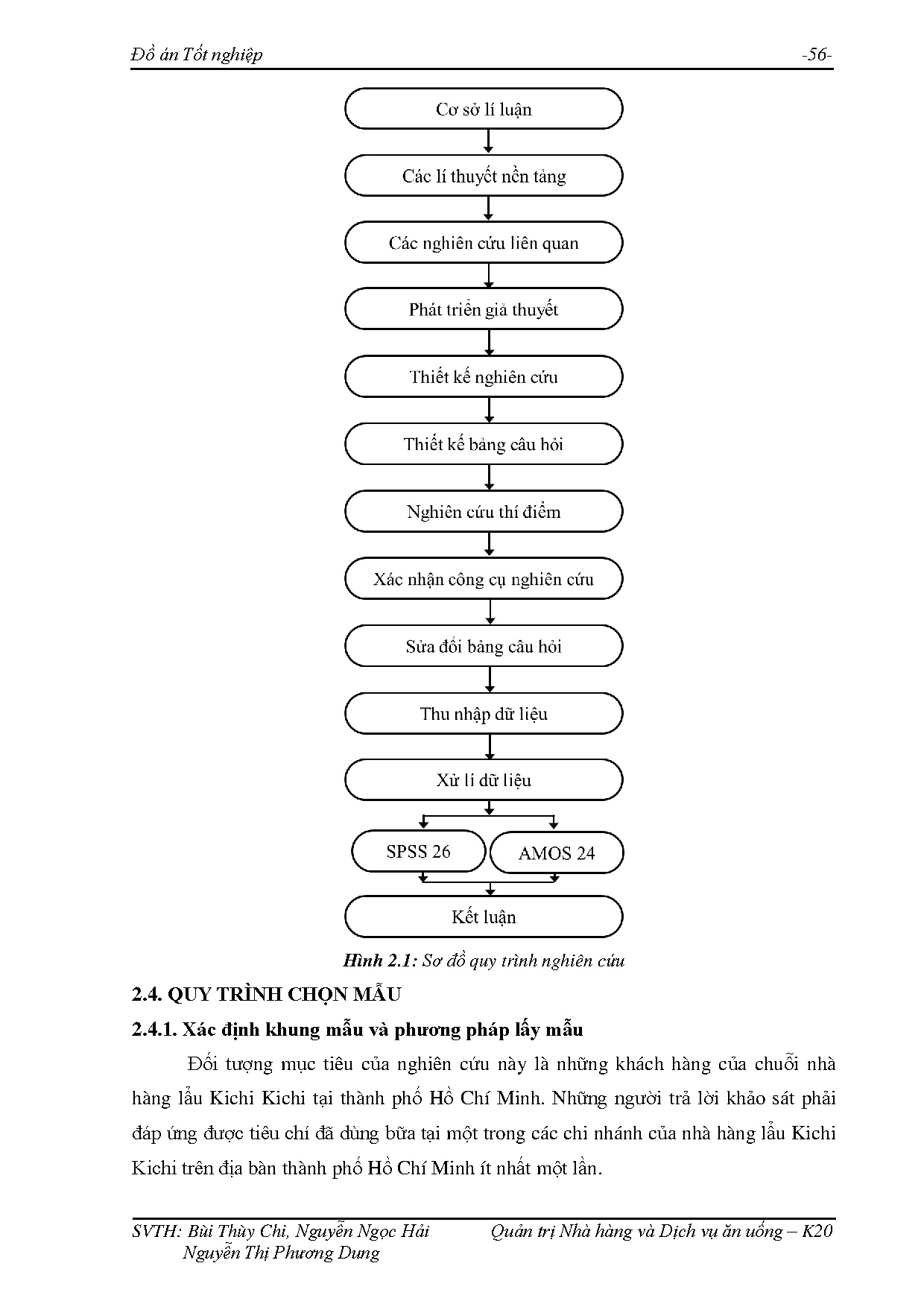 Đồ án tốt nghiệp - Các yếu tố ảnh hưởng đến hành vi tiêu dùng thực phẩm bền vững của khách HKKTTPHCM - Trang 74
