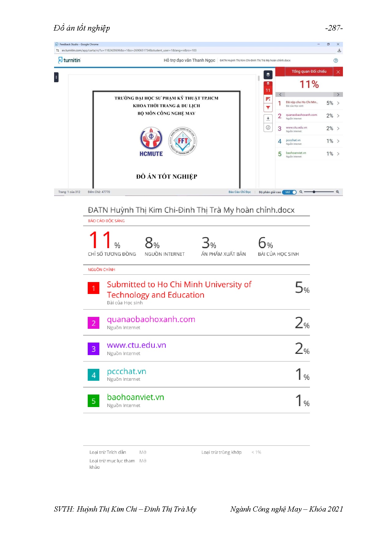 Ảnh một số trang tài liệu