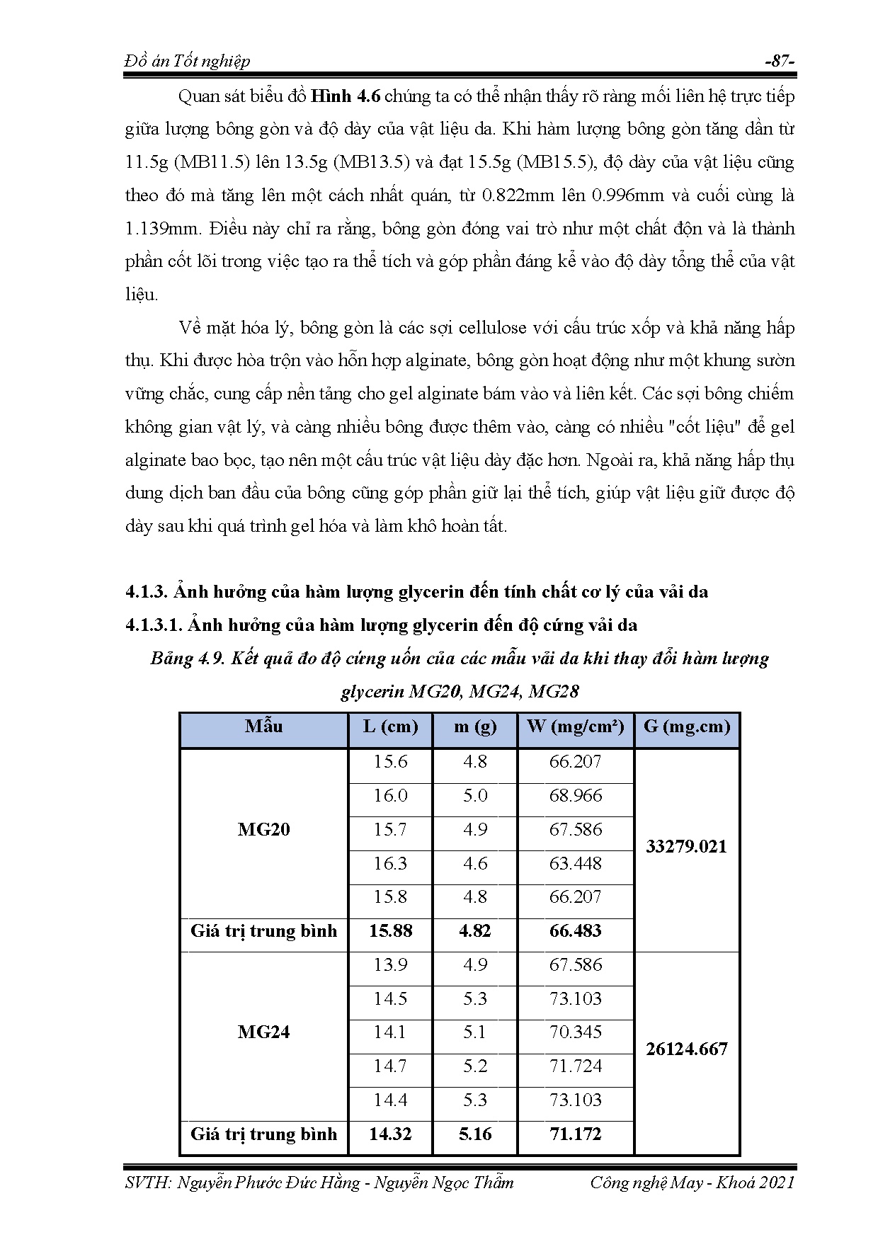Đồ án tốt nghiệp - Chế tạo vải giả da từ hỗn hợp xơ bông và Alginate làm vật liệu may túi xách - Trang 111