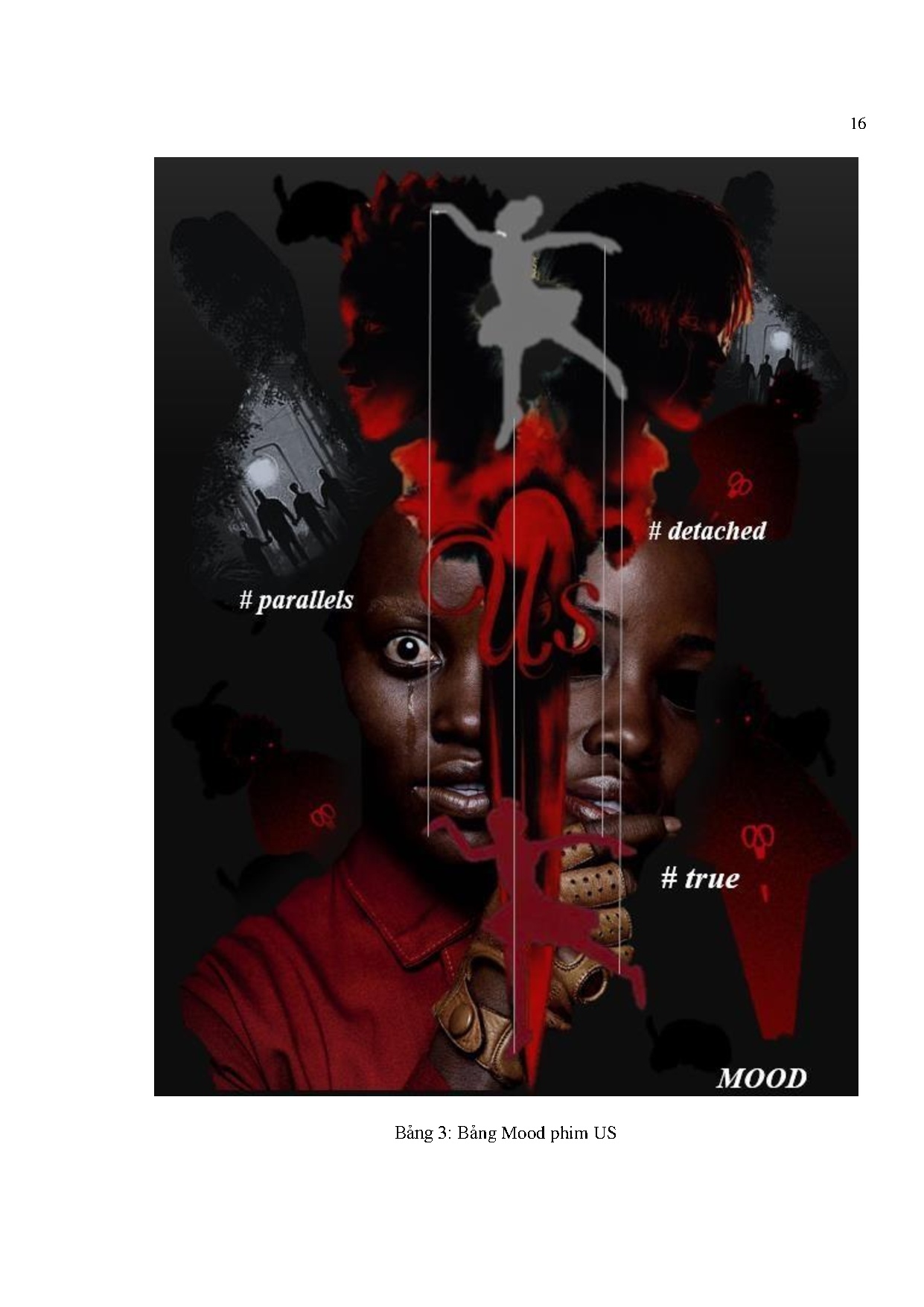 Đồ án tốt nghiệp - Thiết kế trang phục trình diễn phong cách Avant ACNT 1 Đ 2 TL ý TTNVATBPKDU - Trang 17