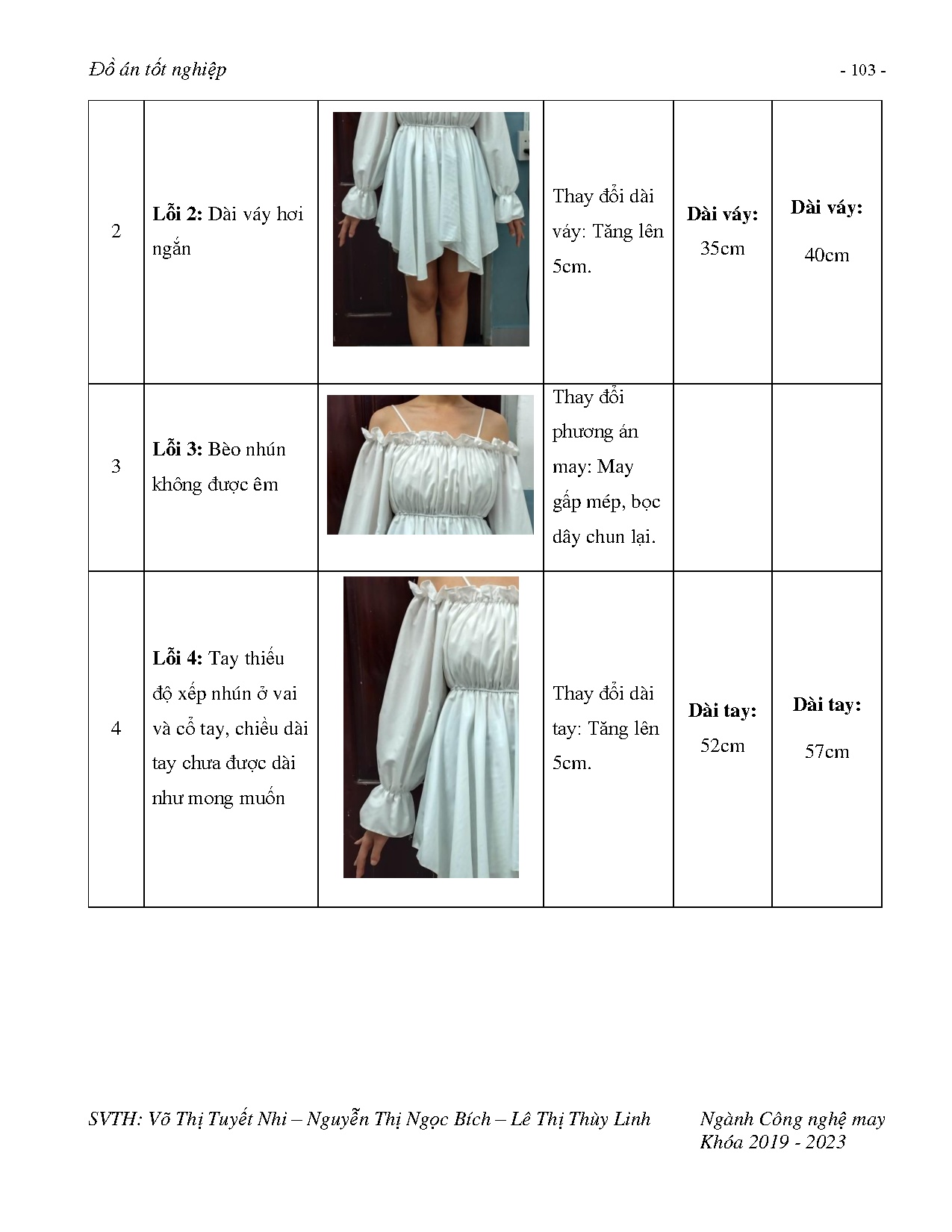 Ảnh một số trang tài liệu